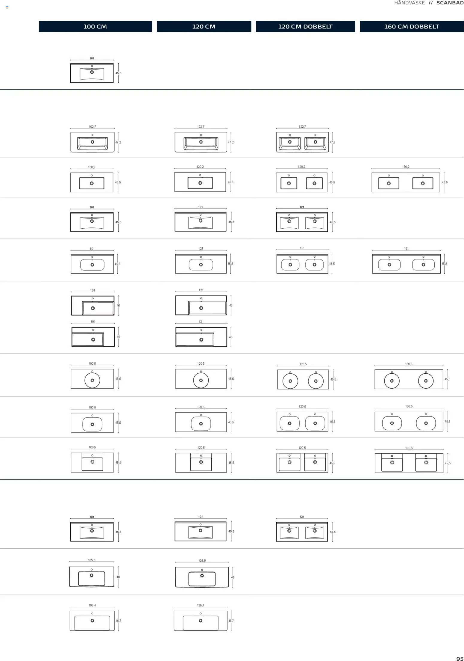 Bauhaus tilbudsavis – gyldig fra 01.01.2026 | Side: 95