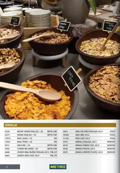 Metro hotelski doručak - pregled Metro kataloga - važi od 28.11.2025 | Strana: 8 | Proizvode: Granola, Musli