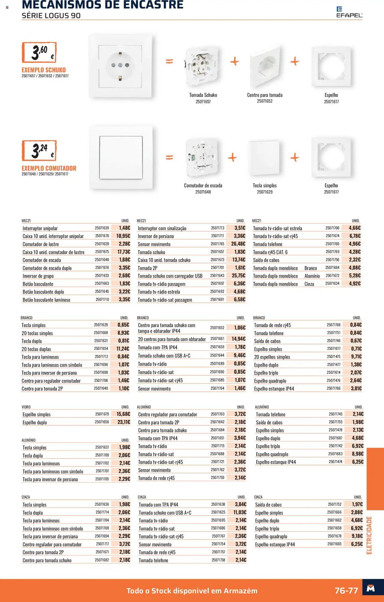 Obramat - Portugal │ válido desde el 10.10.2025 | Página: 77 | Productos: USB