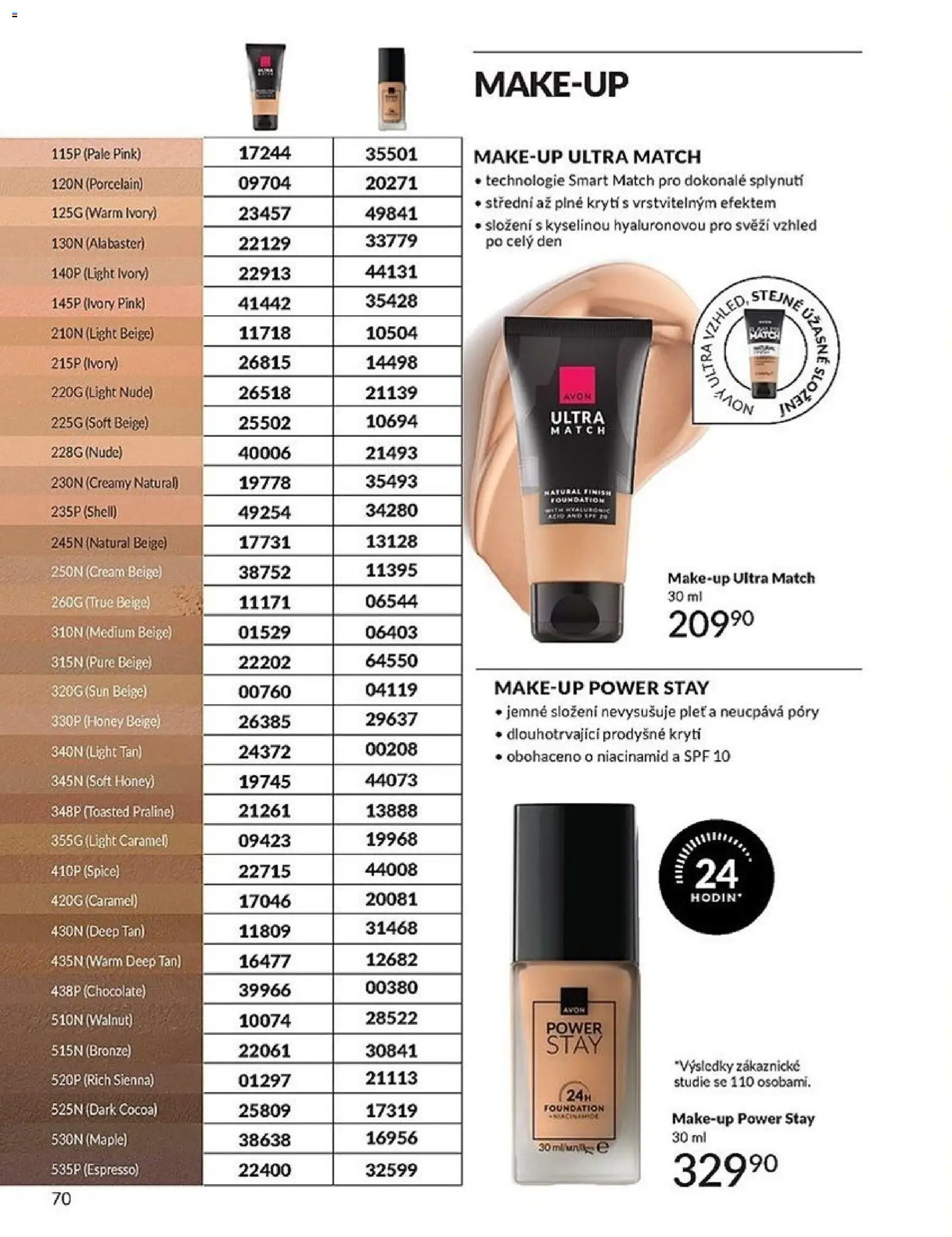 Avon Black Friday od 01.11.2025 | Strana: 70 | Produkty: Finish, Makeup