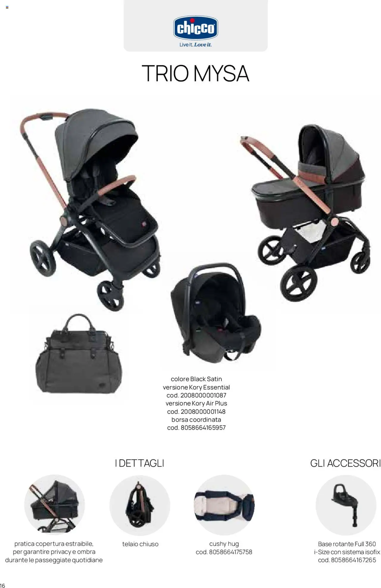 Volantino Prenatal del 01.01.2025 | Pagina: 11 | Prodotti: Borsa