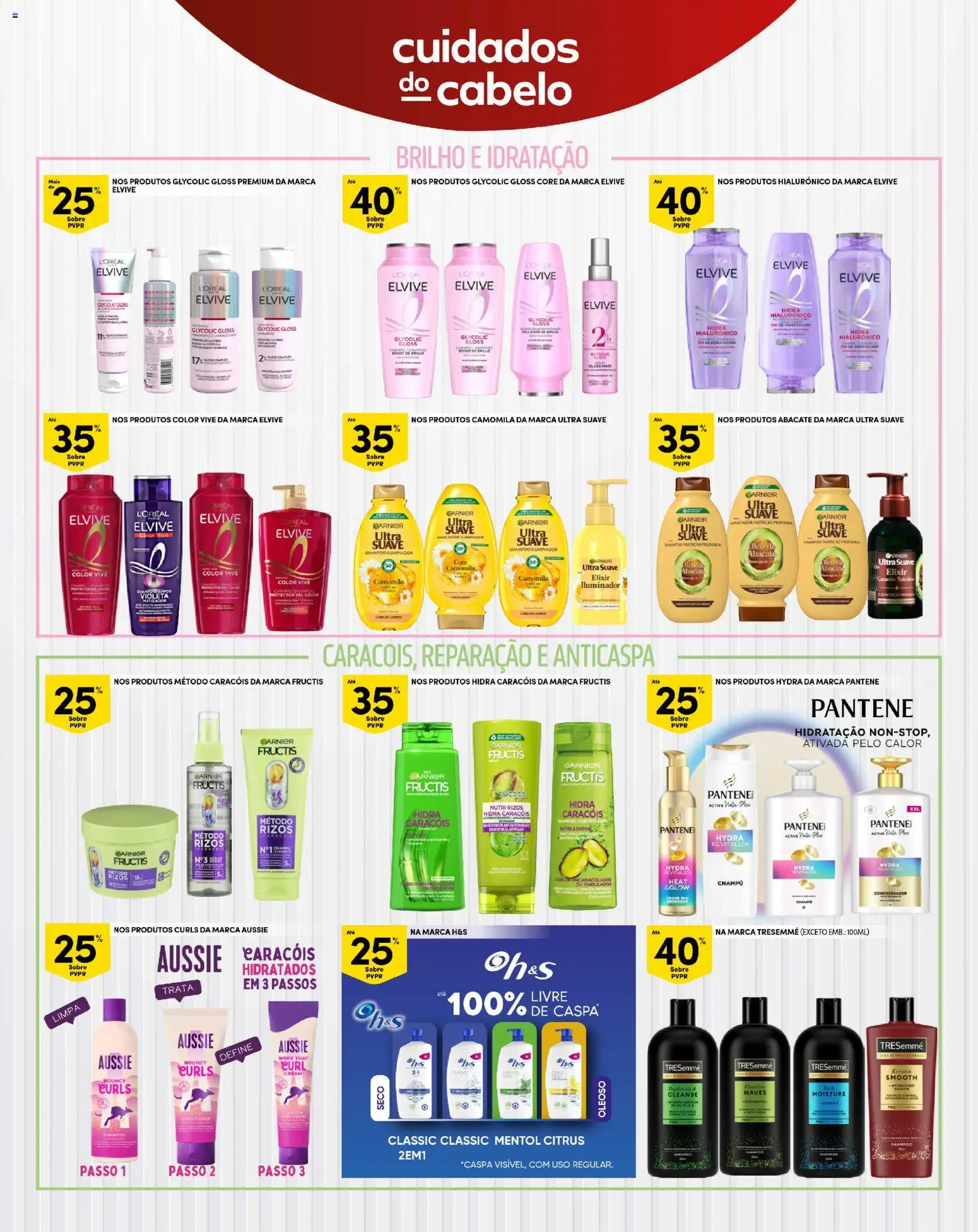 Continente Madeira │ válido de 21.04.2026 | Página: 17 | Produtos: Gloss, Iluminador, Shampoo, Abacate