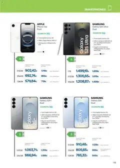  | Σελίδα: 113 | Προϊόντα: Iphone