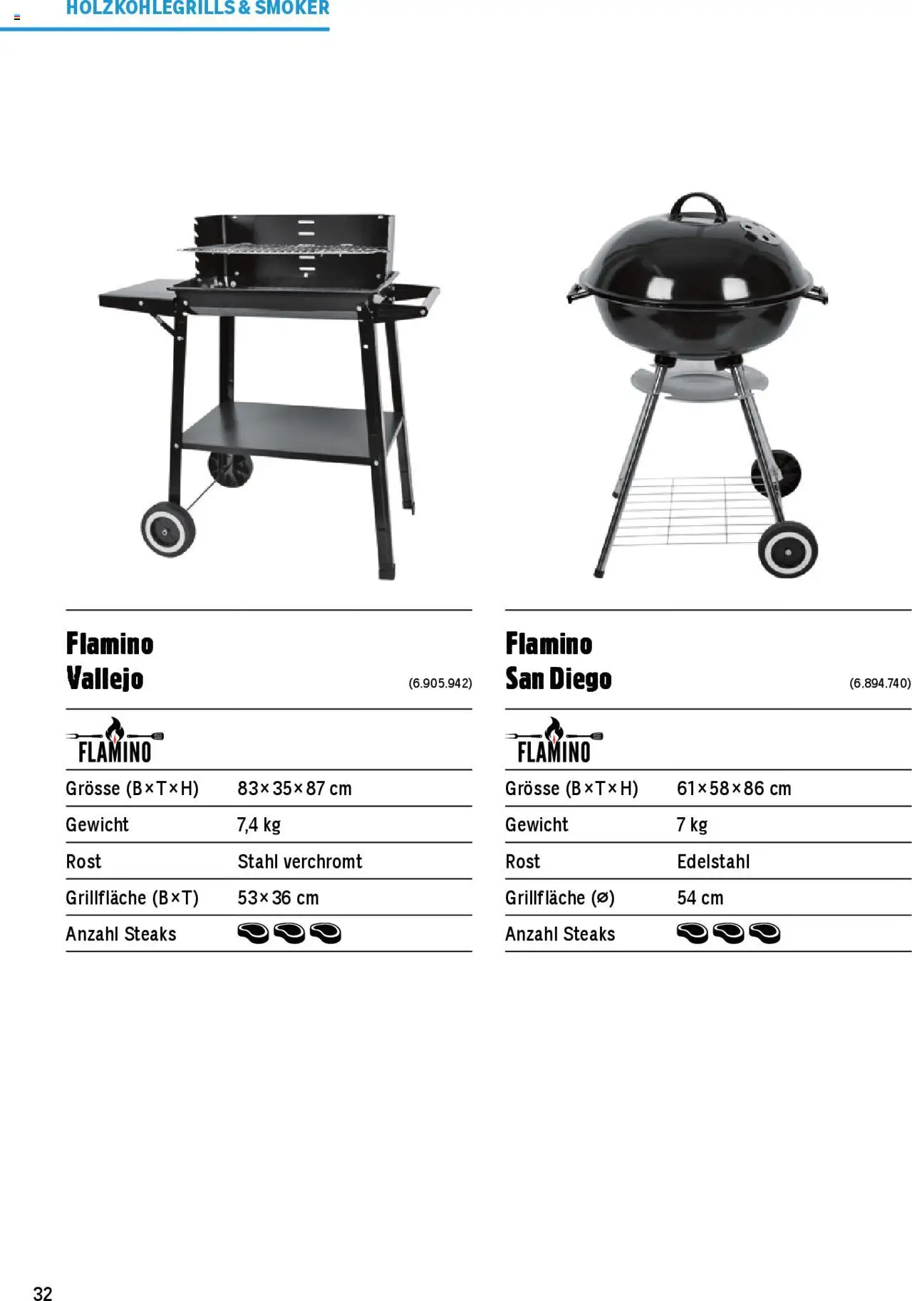 Jumbo Aktionen Grosse Grillbroschüre 2025 ab 21.02.2025 | Seite: 32 | Produkte: Gewicht