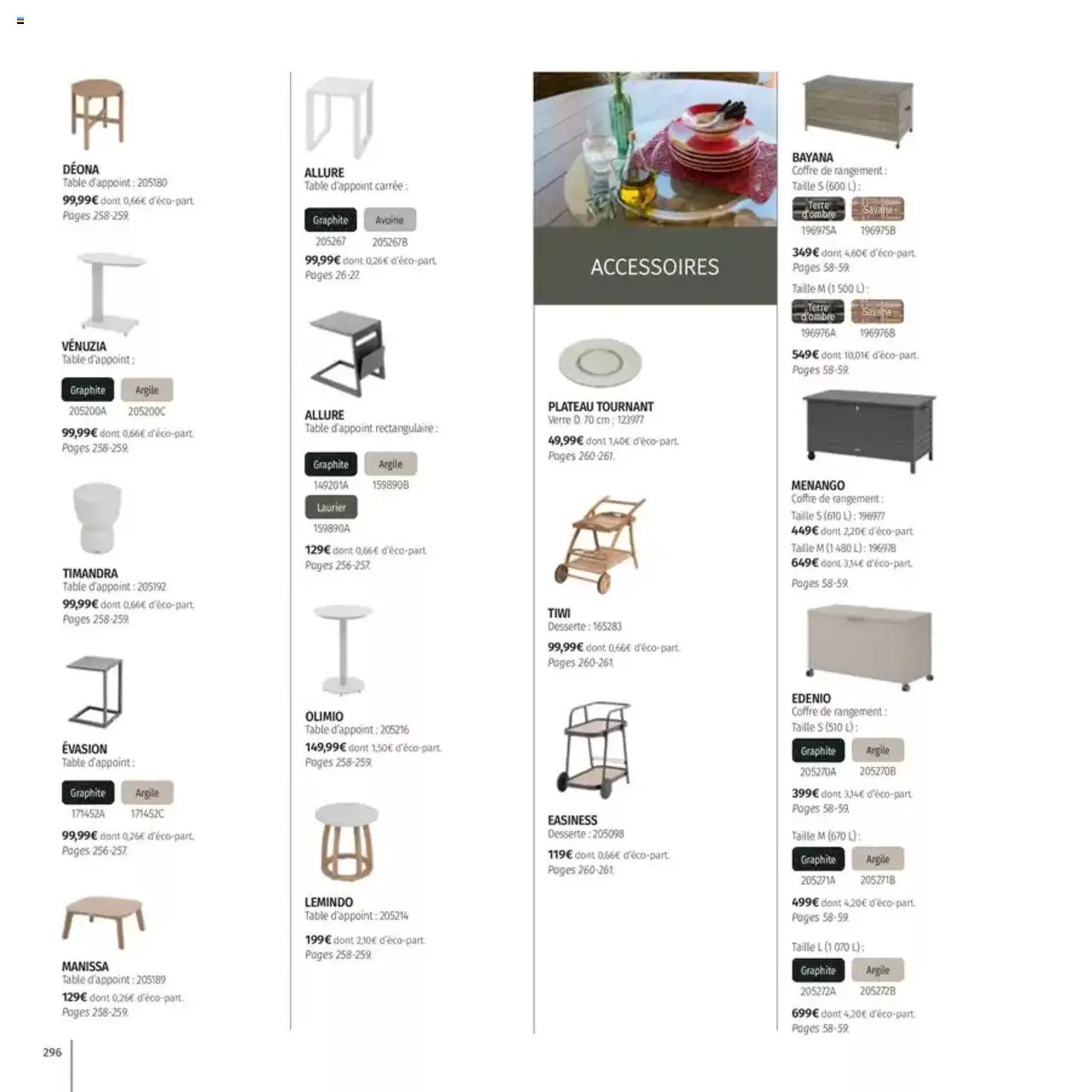  | Page: 296 | Produits: Plateau tournant, Argile, Table, Coffre de rangement