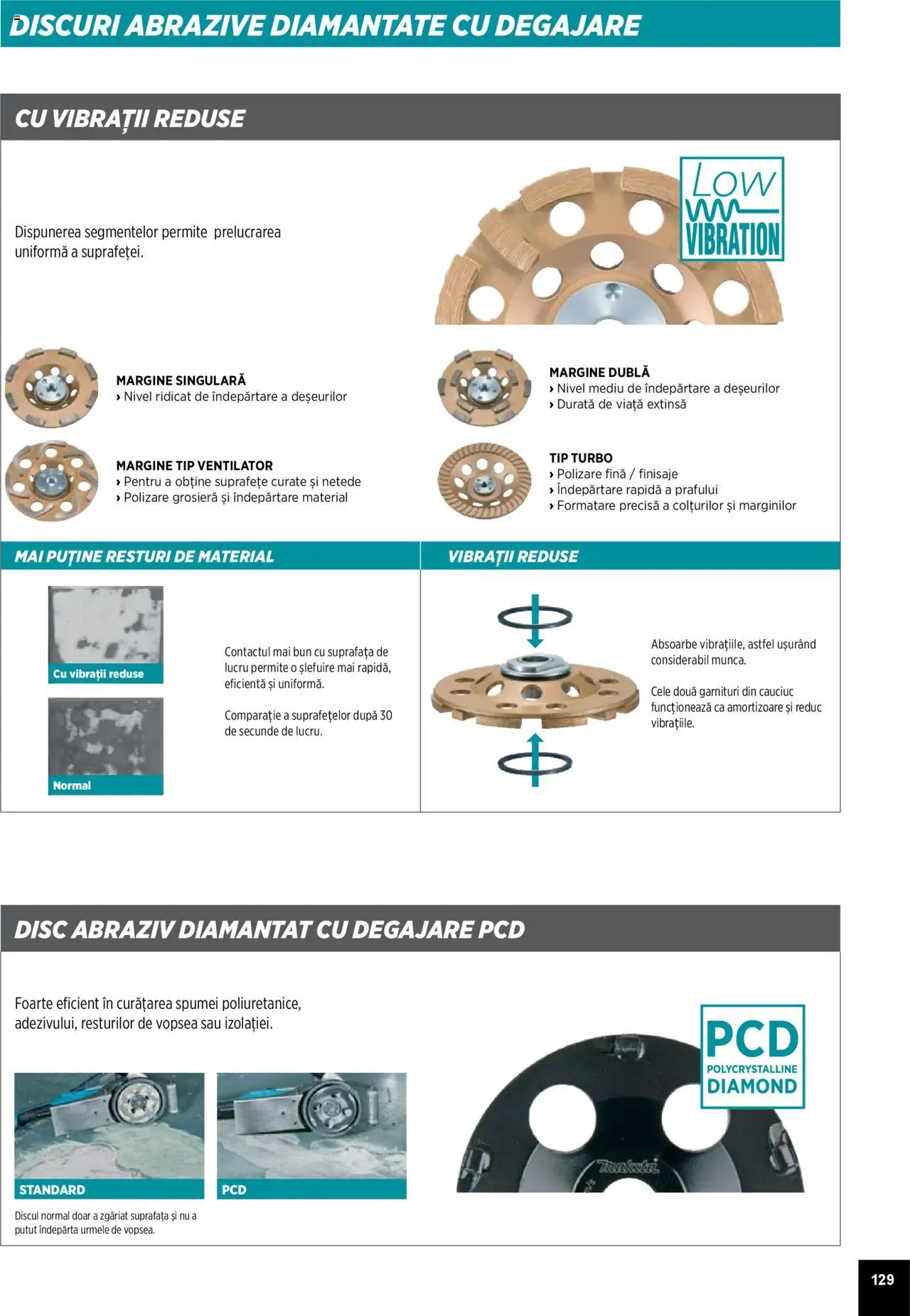 Noul catalog Makita – valabil de la 01.04.2025 | Pagină: 129 | Produse: Disc, Ventilator, Vopsea
