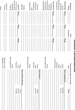 Lagerhaus Preziso Handbuch  ab 21.07.2025 gültig | Seite: 40 | Produkte: Häränliha