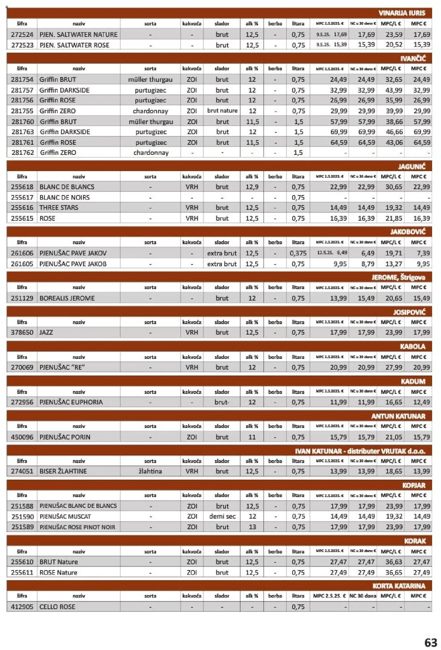 Vrutak katalog | vrijedi od 01.11.2025 | Stranica: 63
