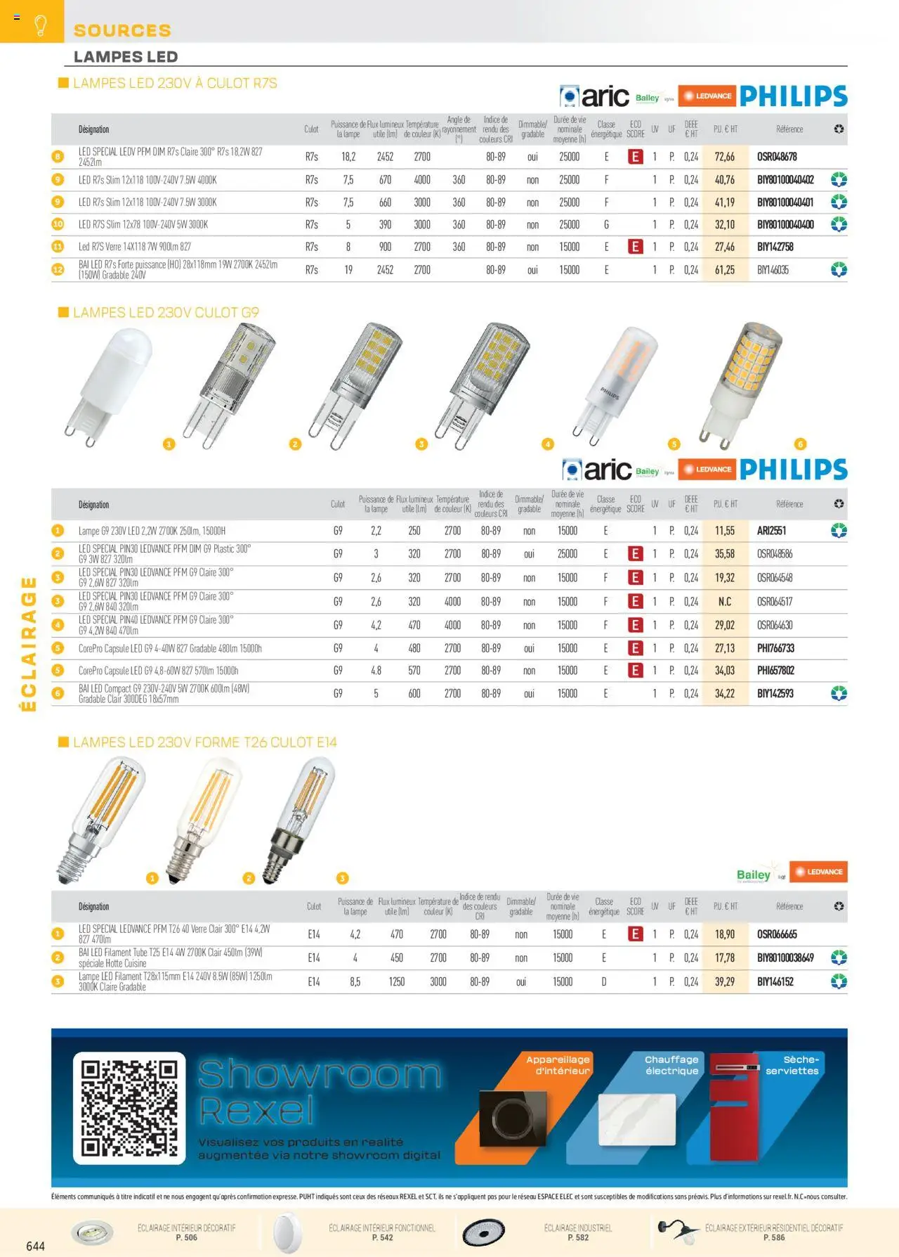  | Page: 140 | Produits: lampe LED, Lampe