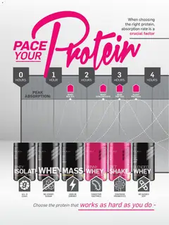 Dis-Chem specials catalogue – valid from 26.11.2025 | Page: 92