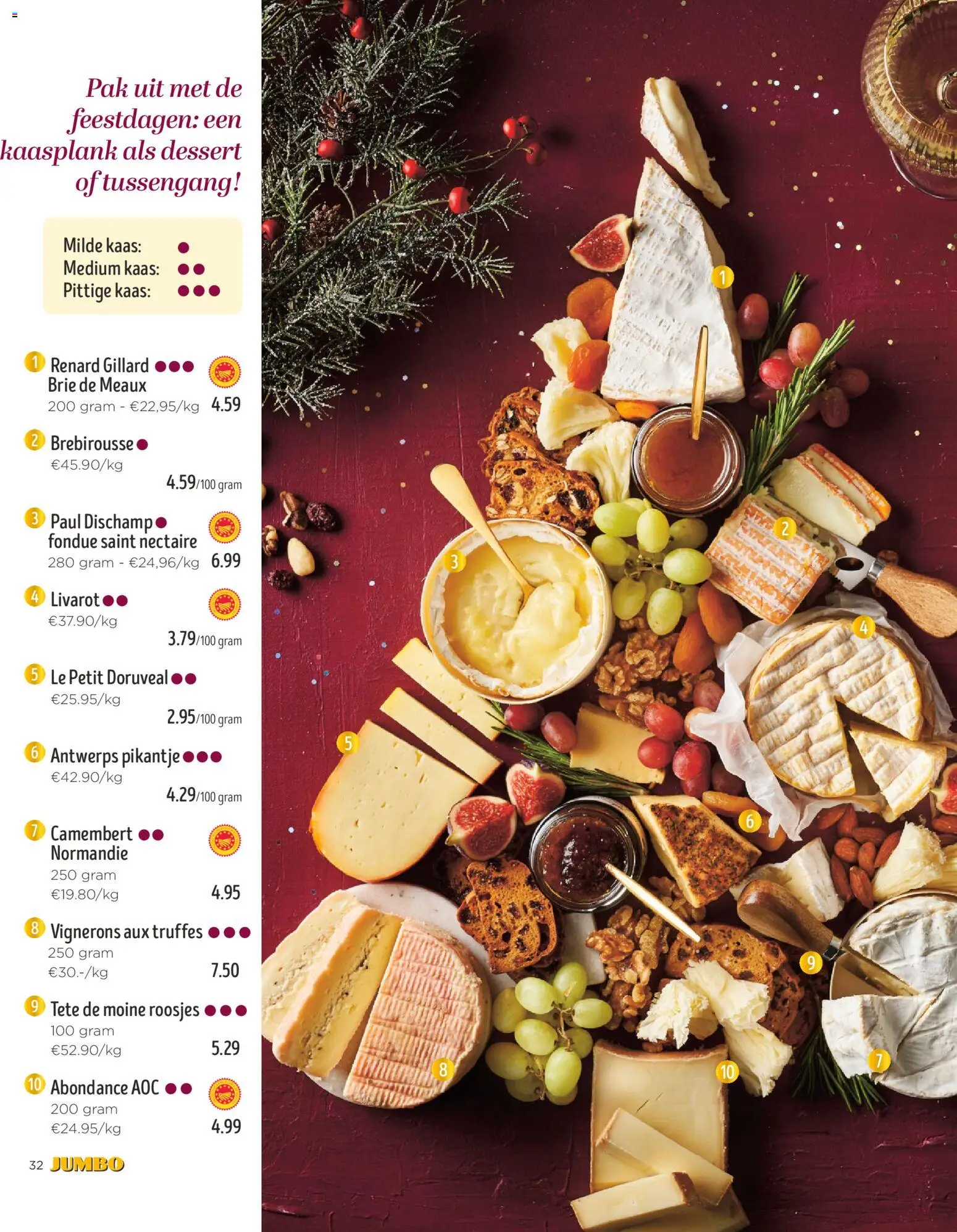 {H1} | Pagina: 32 | Producten: Brie, Rooibos tea, Kaas