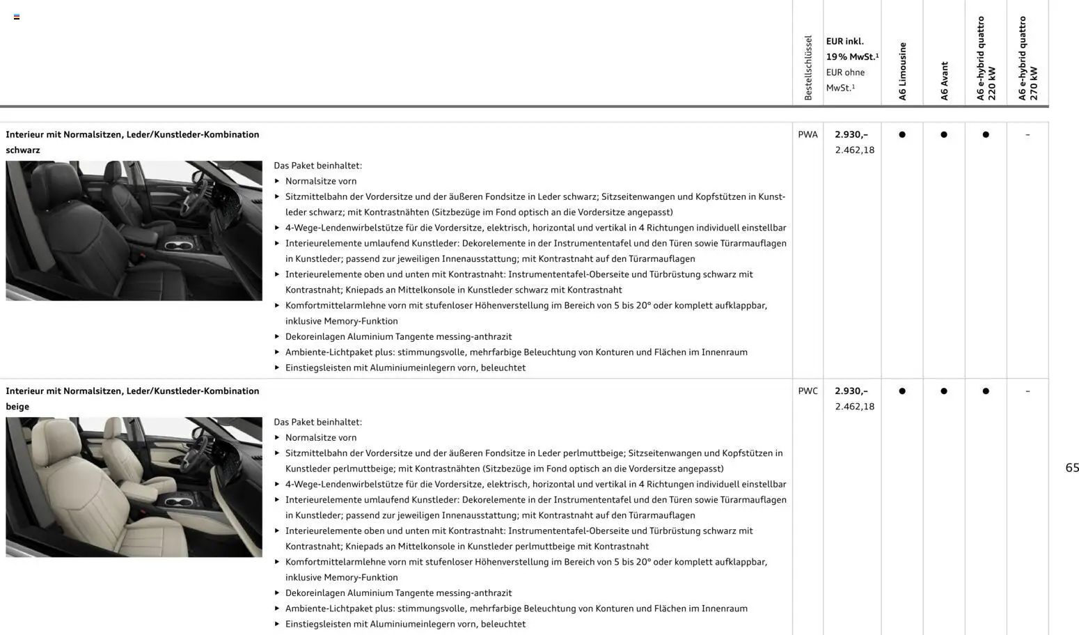 Audi A6 – gültig ab 28.10.2025 | Seite: 65