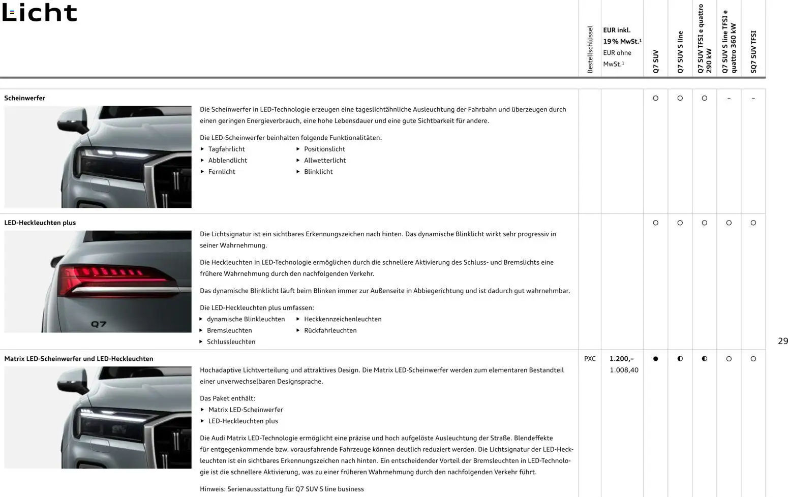 Audi Q7 – gültig ab 28.10.2025 | Seite: 29