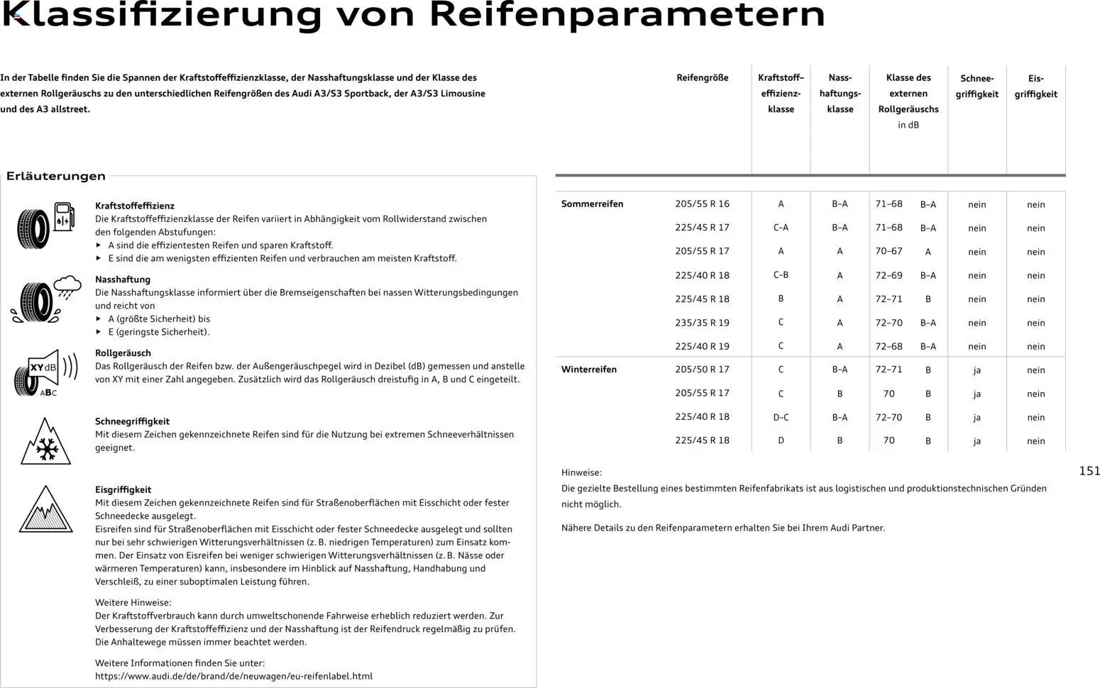Audi A3 – gültig ab 28.10.2025 | Seite: 151
