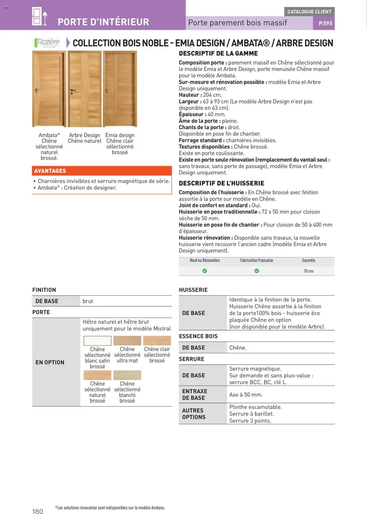  | Page: 180 | Produits: Clé, Plinthe, Porte, Cadre