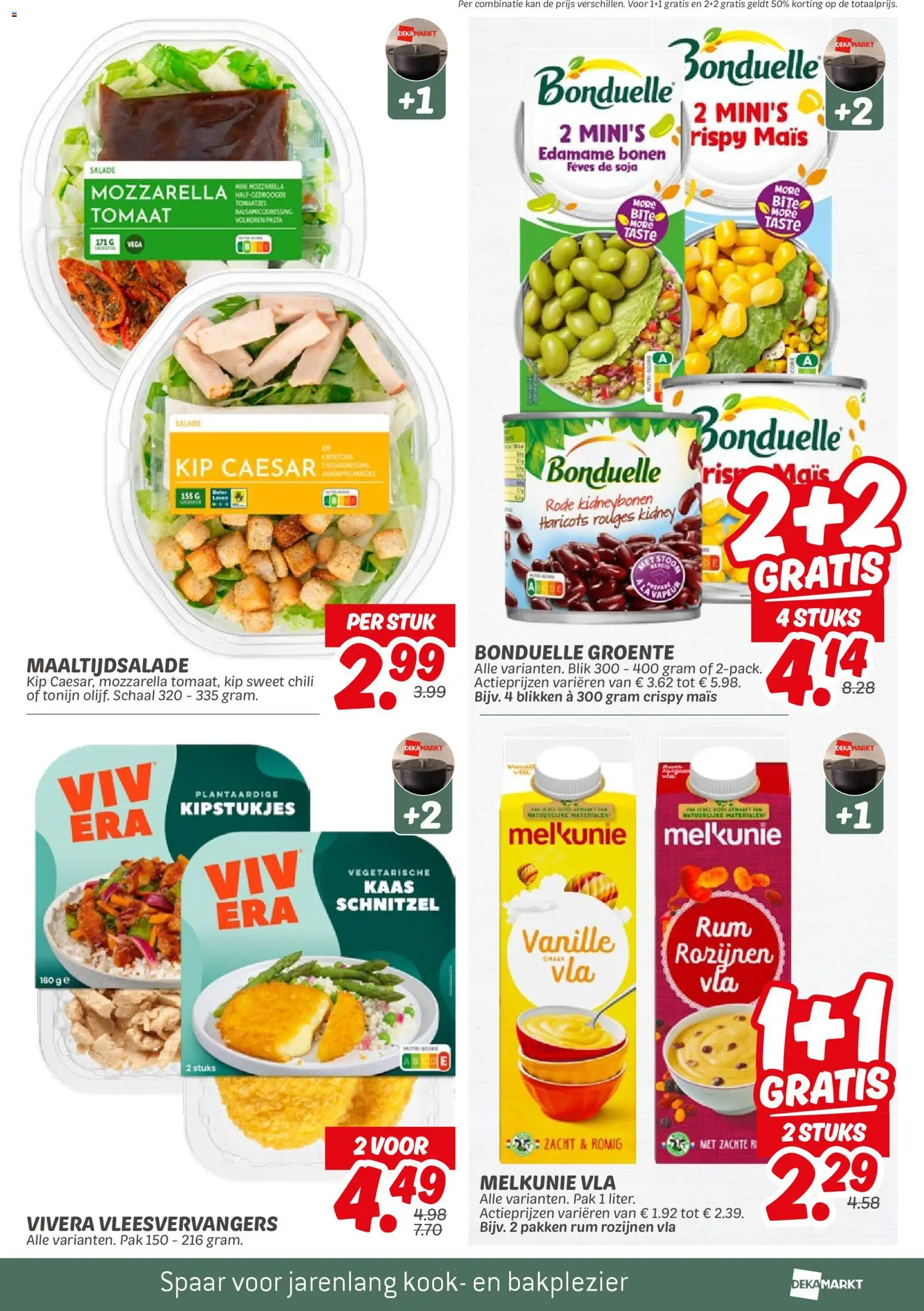 {H1} | Pagina: 3 | Producten: Pasta, Schaal, Schnitzel, Rozijnen