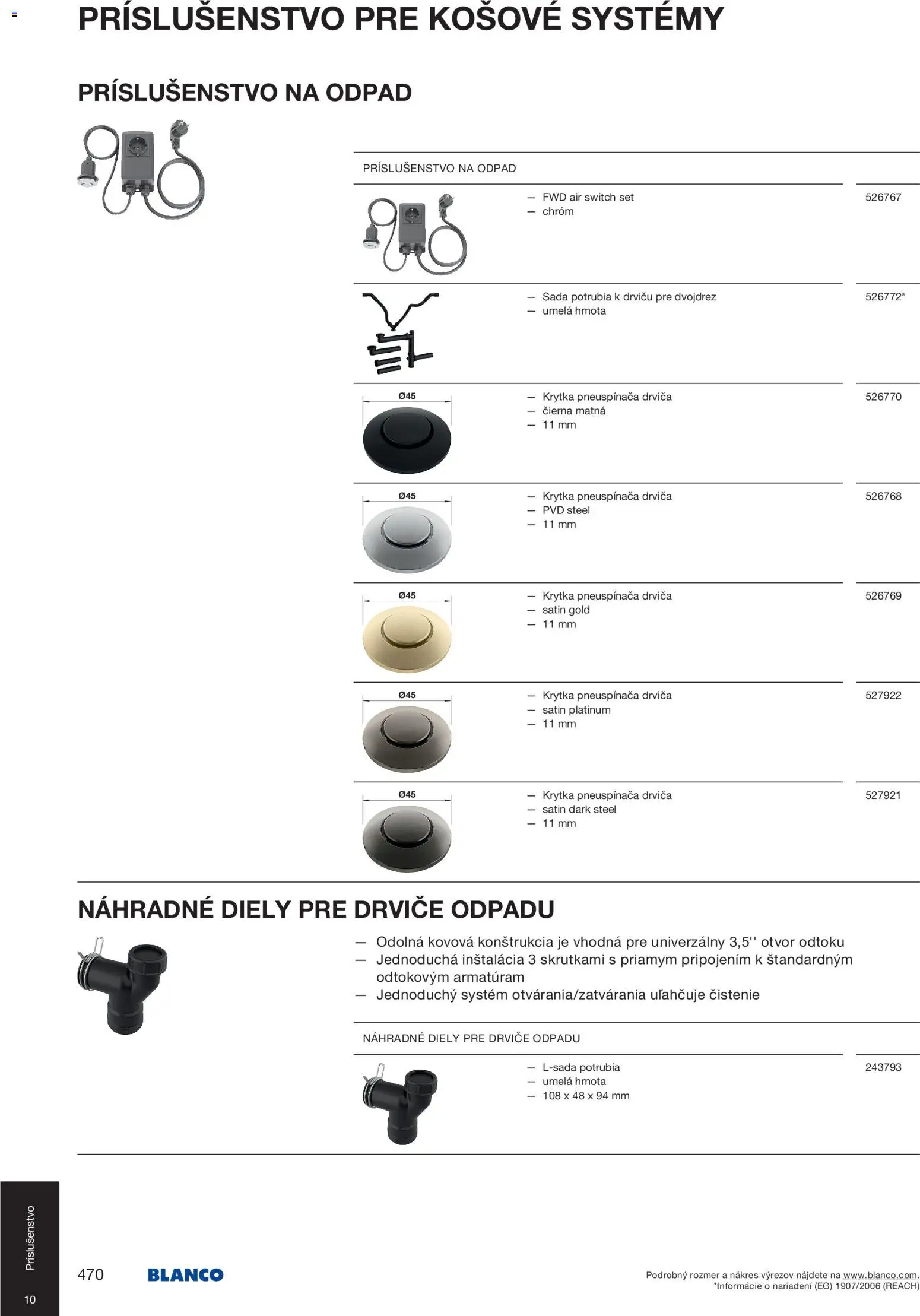 Nové Blanco akcie – leták je platný od 04.02.2026 | Strana: 472