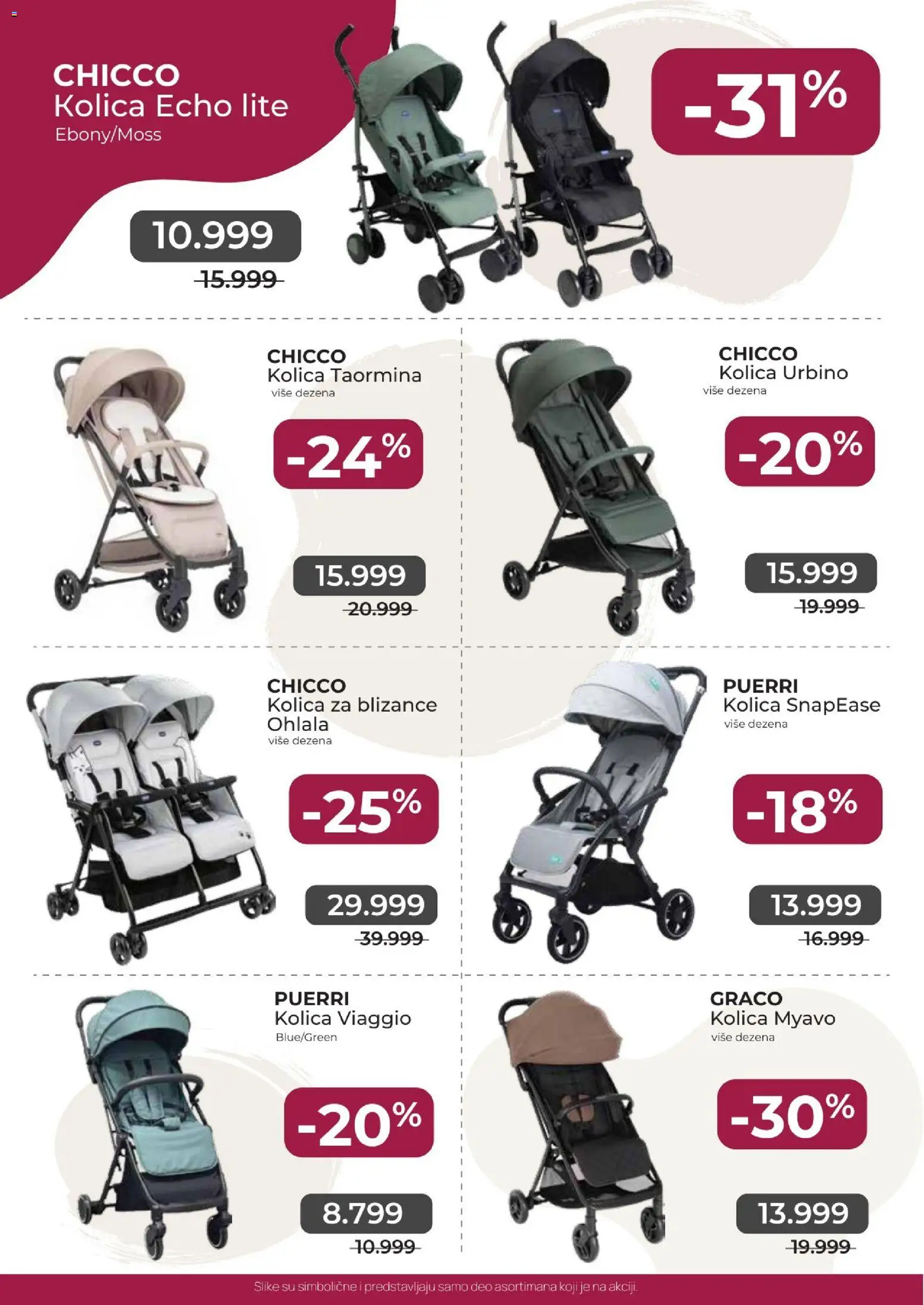 Aksa katalog - važi od 03.04.2026 | Strana: 2 | Proizvode: Kolica