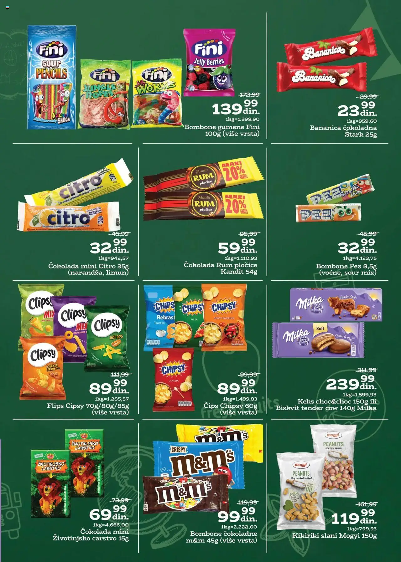 Univerexport katalog - važi od 14.08.2025 | Strana: 15 | Proizvode: Milka, Kikiriki, Hot dog, Limun