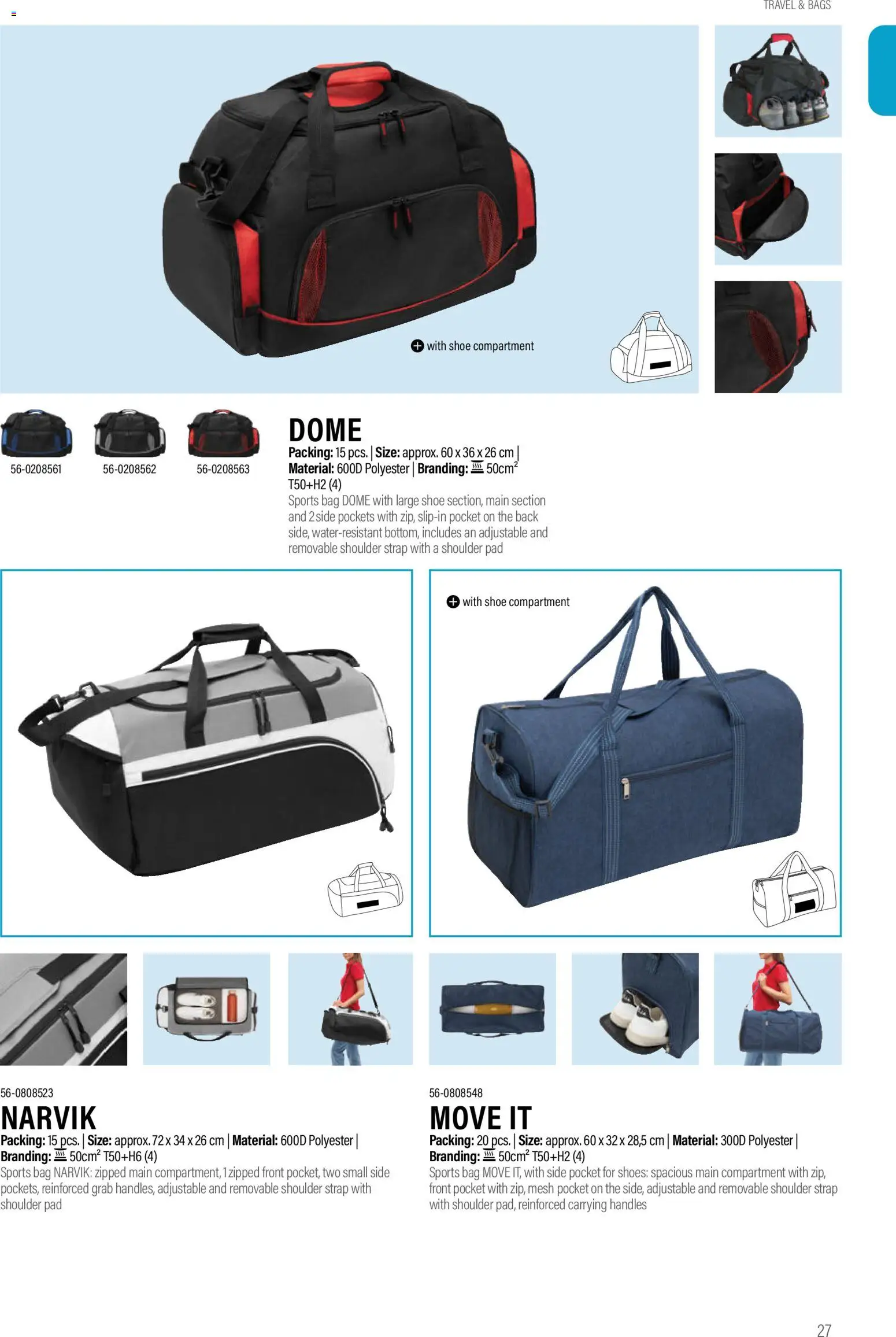 Sapo Giveaways Promotion tops – σε ισχύ από 14.01.2026 | Σελίδα: 27