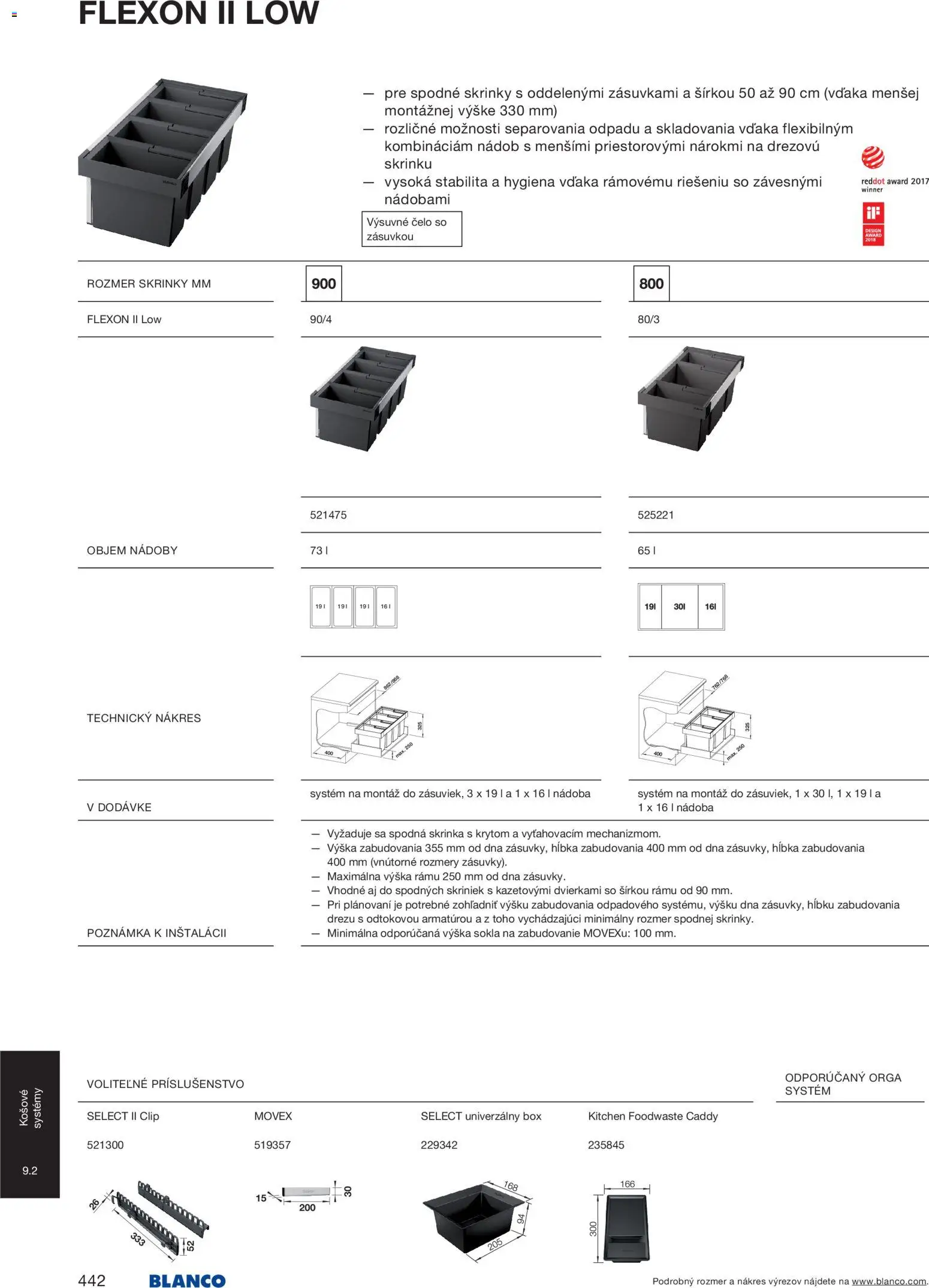 Nové Blanco akcie – leták je platný od 04.02.2026 | Strana: 444