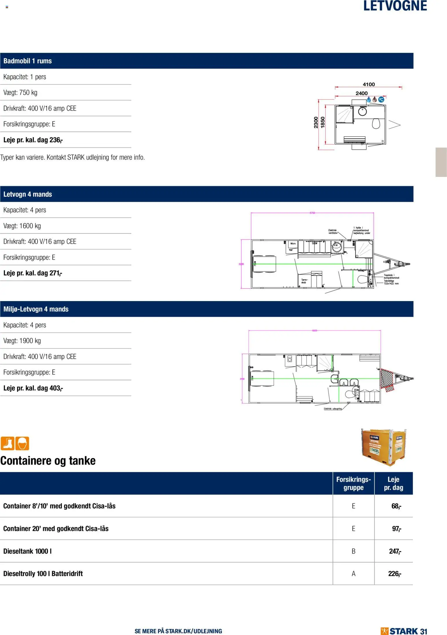 Stark tilbudsavis – gyldig fra 01.01.2026 | Side: 31 | Produkter: Hylde, Skab