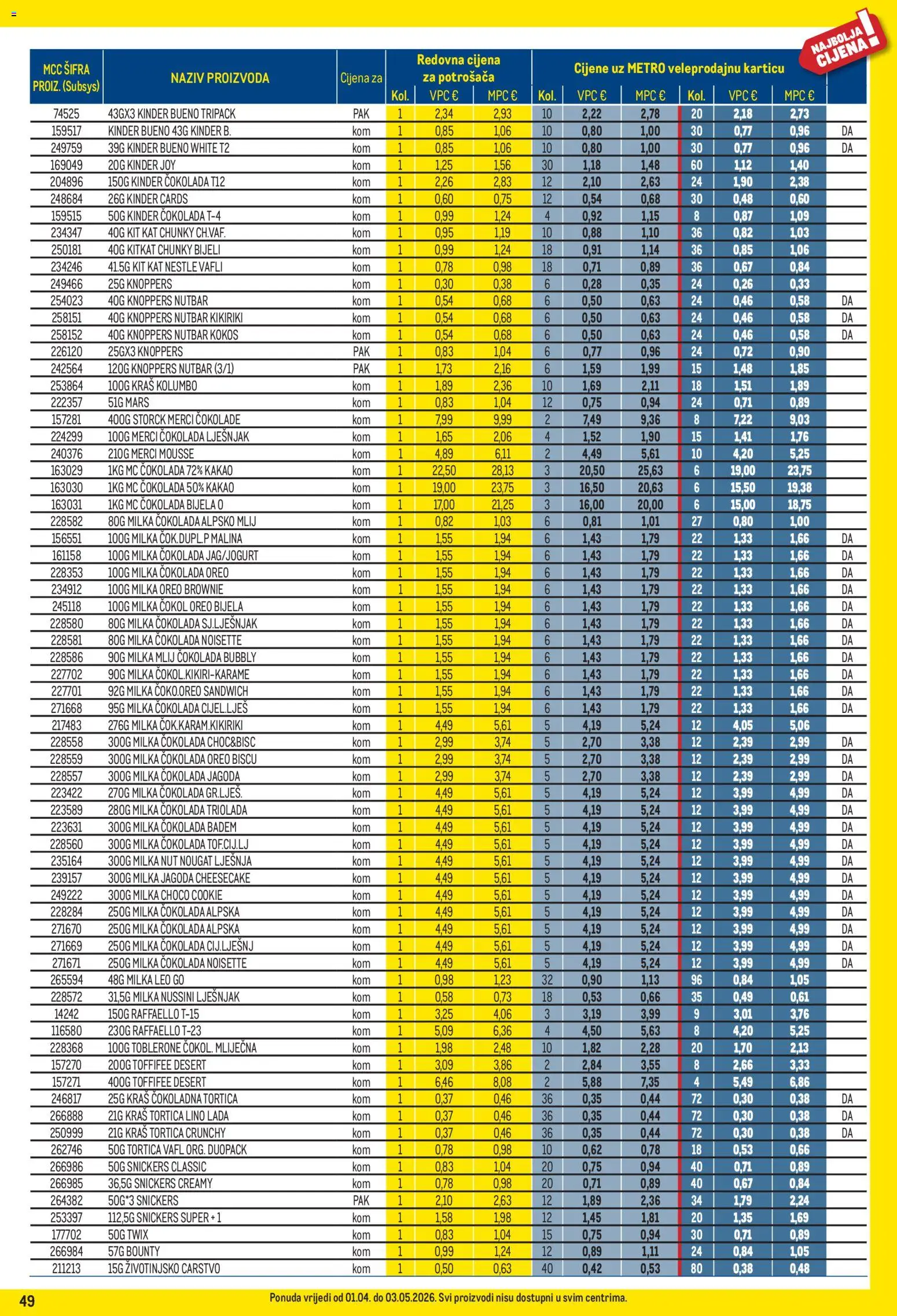 Metro katalog | vrijedi od 01.04.2026 | Stranica: 49 | Proizvodi: Lješnjak, Merci, Milka, Kakao
