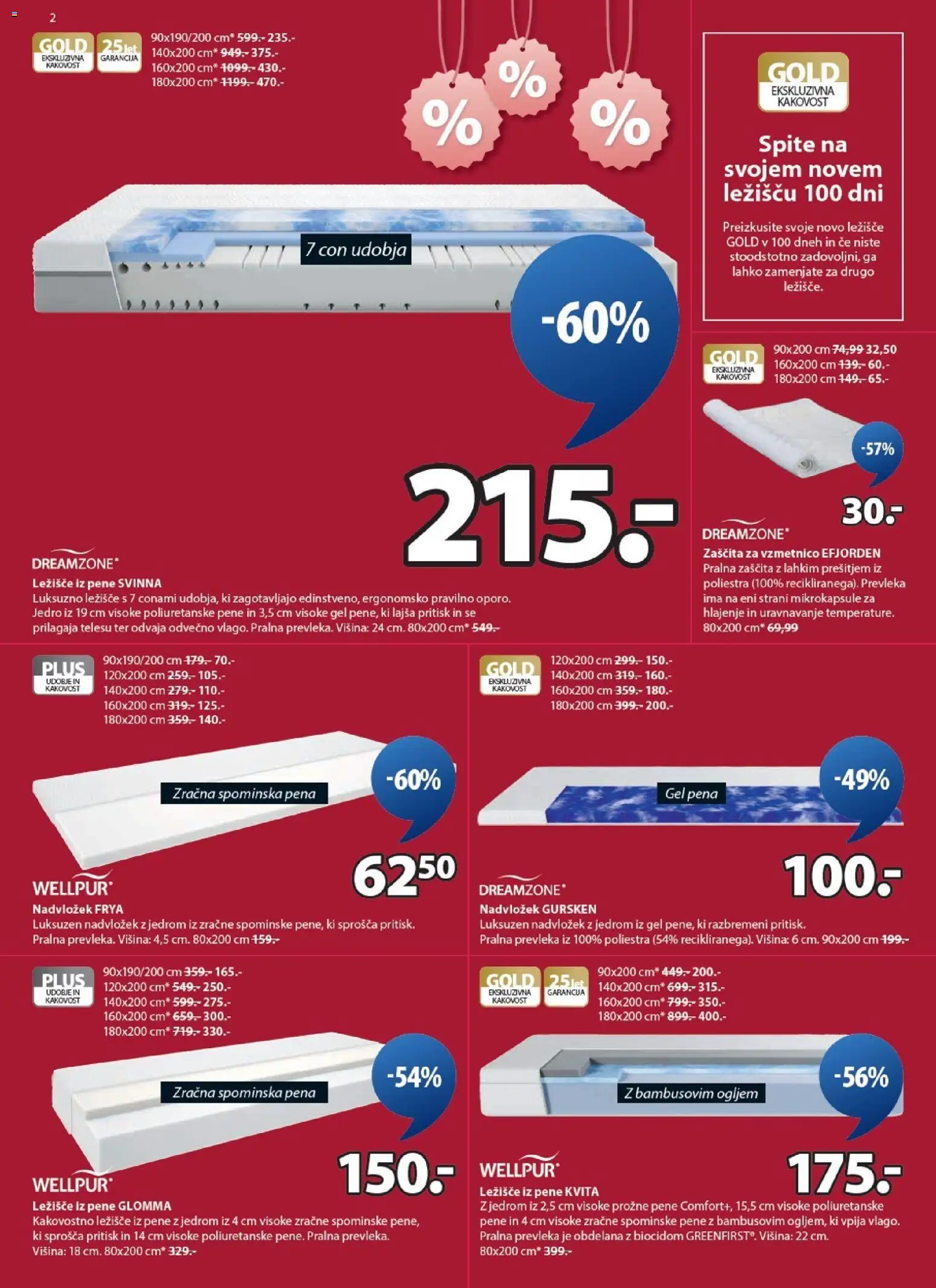 Novi JYSK katalog ponudbe – veljaven od 21.01.2026 | Stran: 2 | Izdelki: Ležišče, Nadvložek, Prevleka