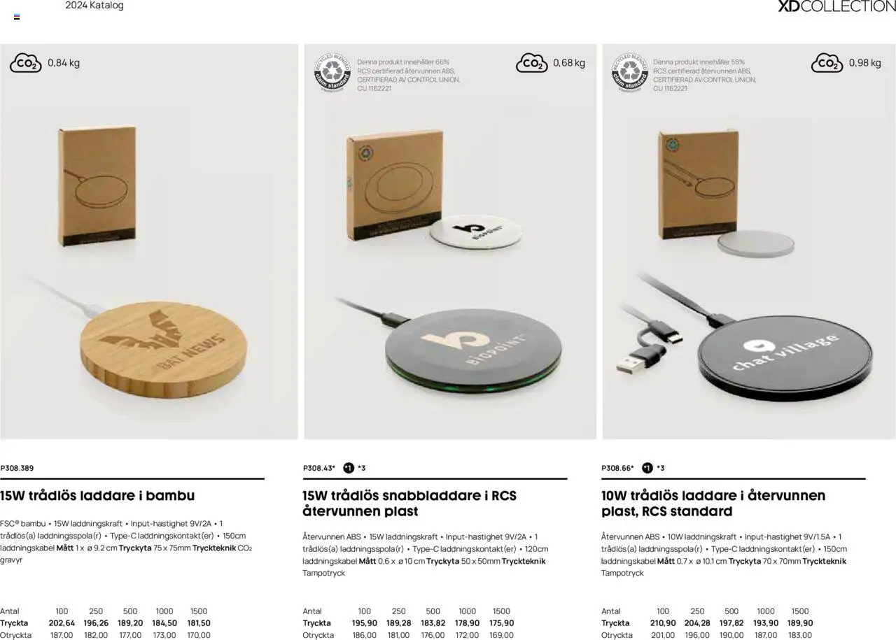 Lyreco reklamblad aktuell från 12.03.2024 | Sida: 272 | Produkter: Laddare