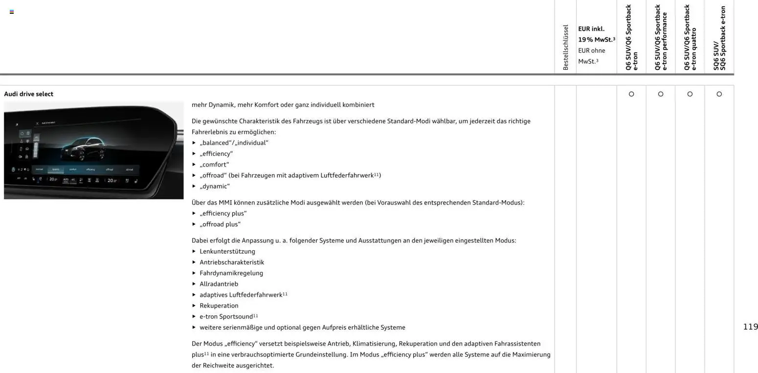 Audi Prospekt 	 – gültig ab 28.10.2025 | Seite: 119
