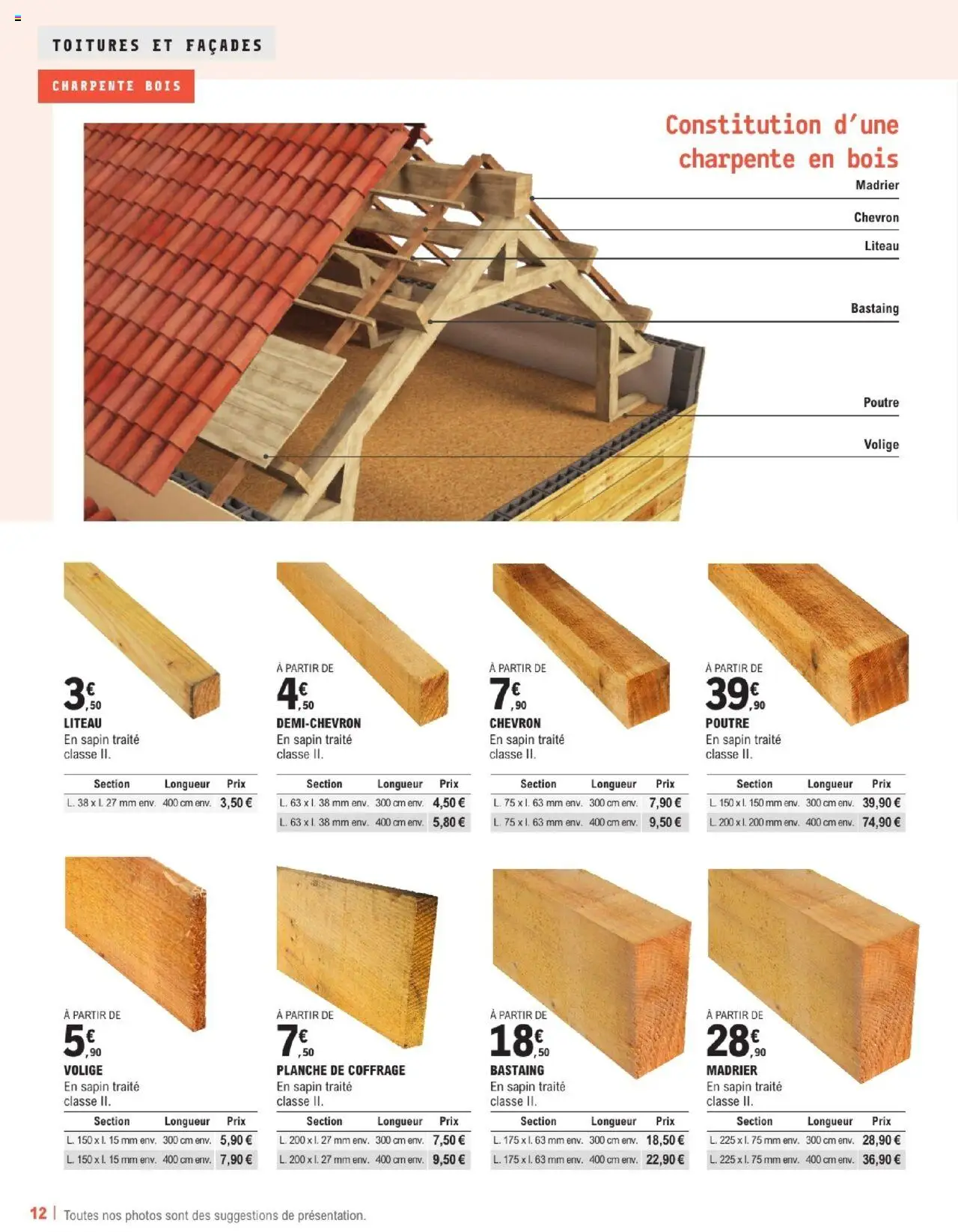  | Page: 12
