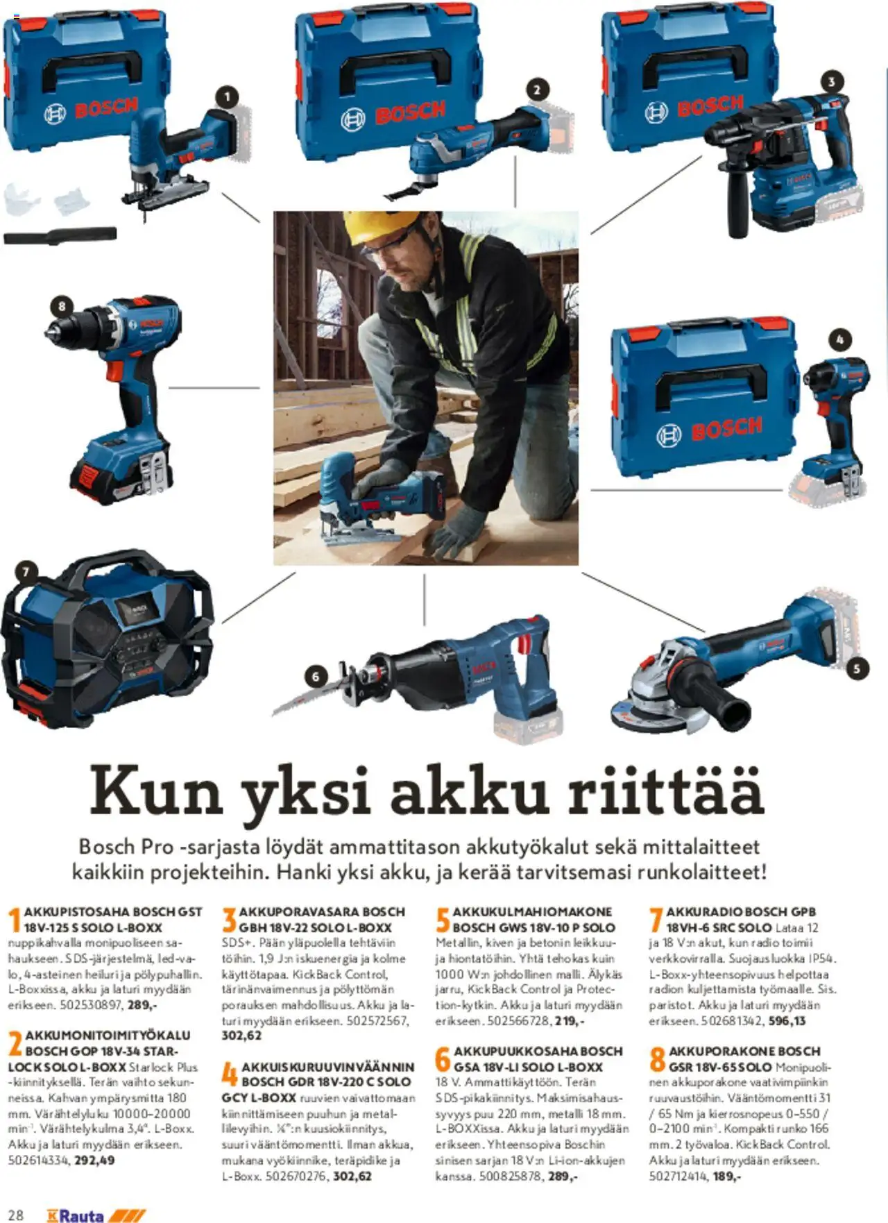  | Sivu: 28 | Tuotteet: Akku, Vyö, Radio, Laturi