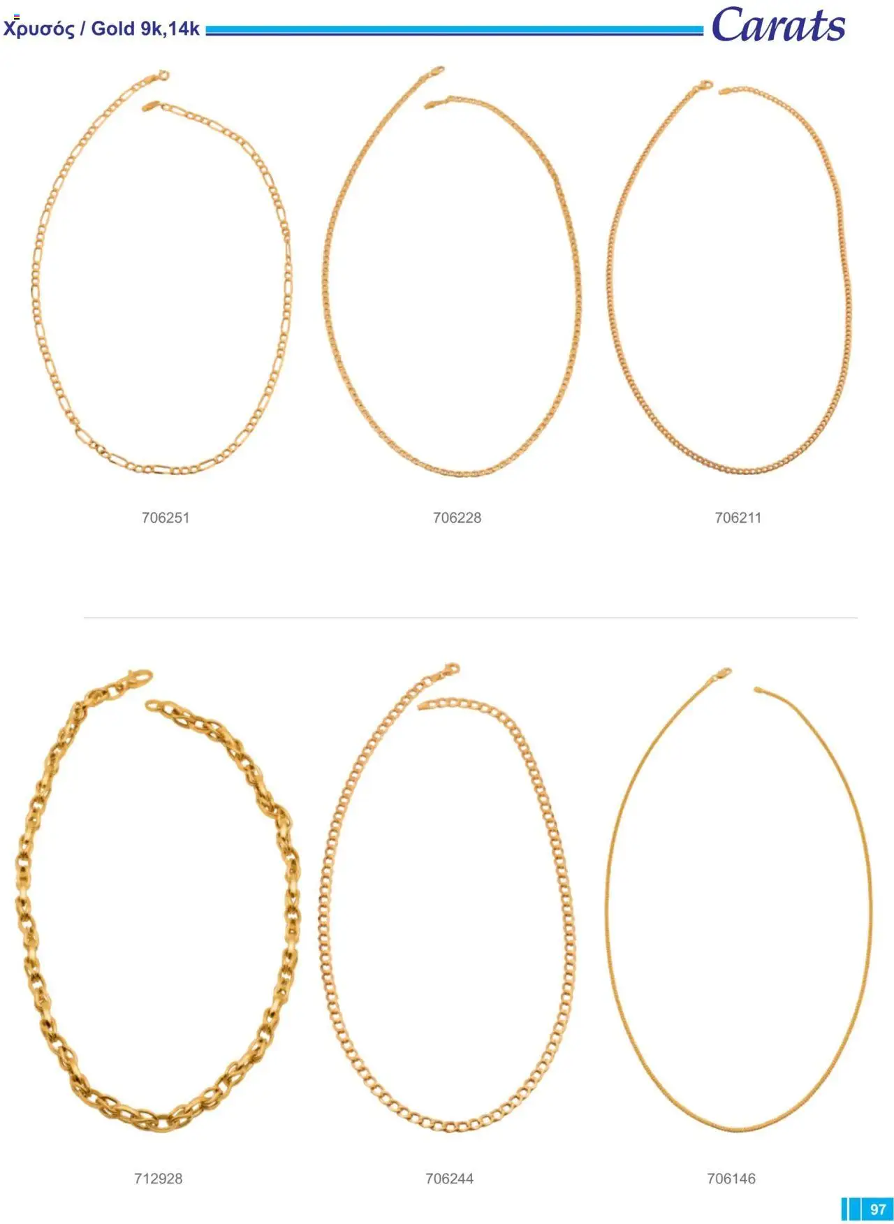 Carats Jewellers Κατάλογος – σε ισχύ από 13.02.2025 | Σελίδα: 97