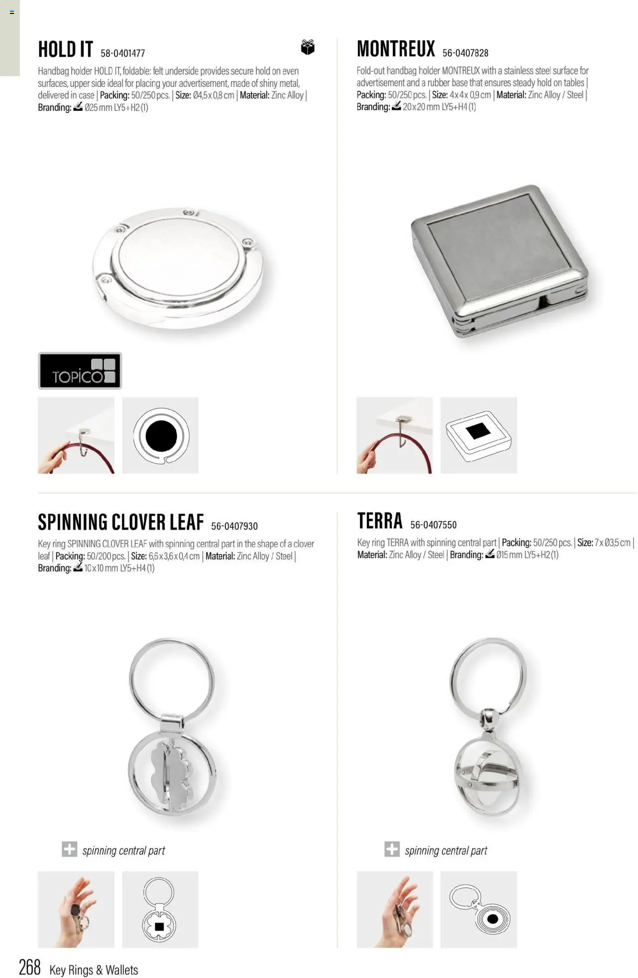 Sapo Giveaways Promotion tops – σε ισχύ από 15.05.2024 | Σελίδα: 268