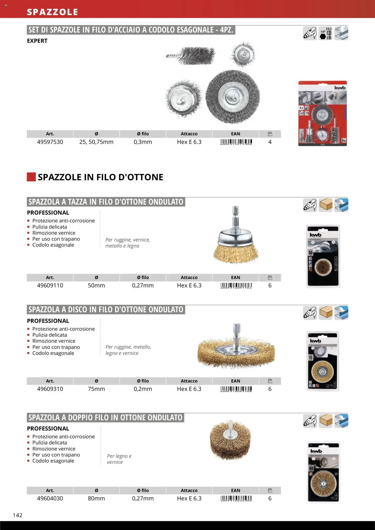 Volantino Einhell del 17.03.2026 | Pagina: 144 | Prodotti: Spazzola, Trapano, Disco