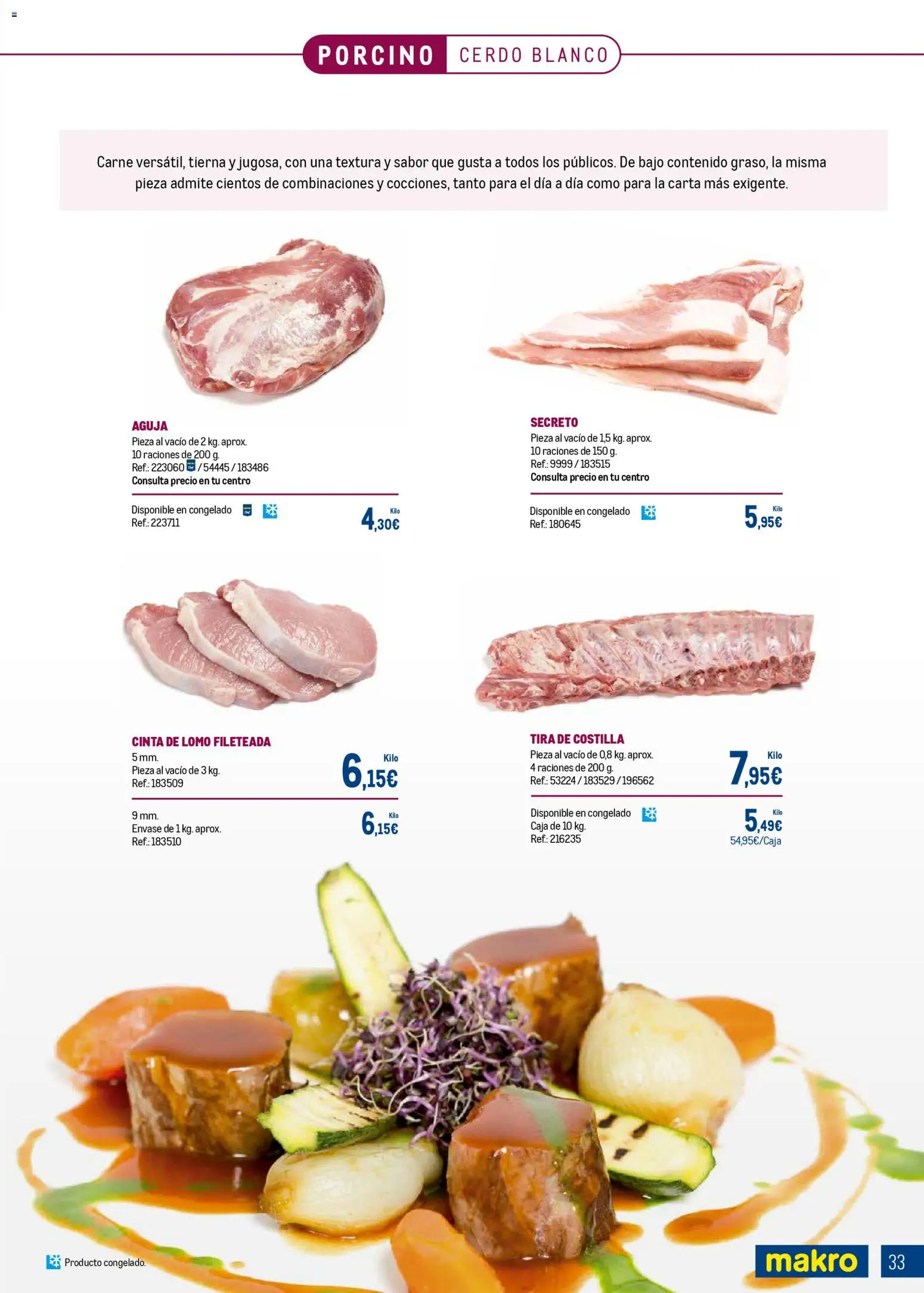 Makro - Expertos en carnes │ válido desde el 09.03.2026 | Página: 33 | Productos: Cerdo, Caja