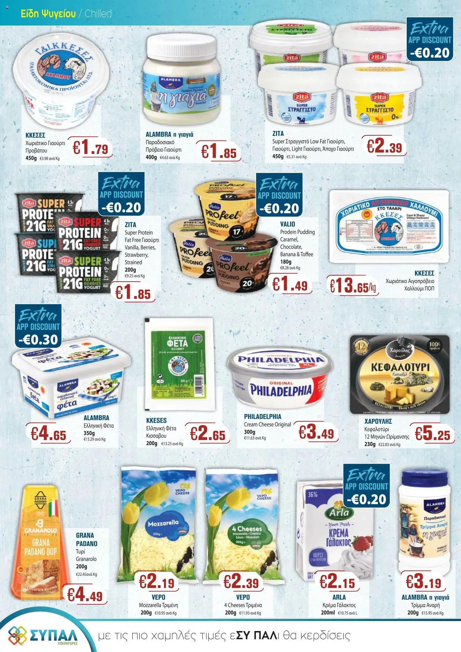 SYPAL Κατάλογος – σε ισχύ από 27.11.2025 | Σελίδα: 12