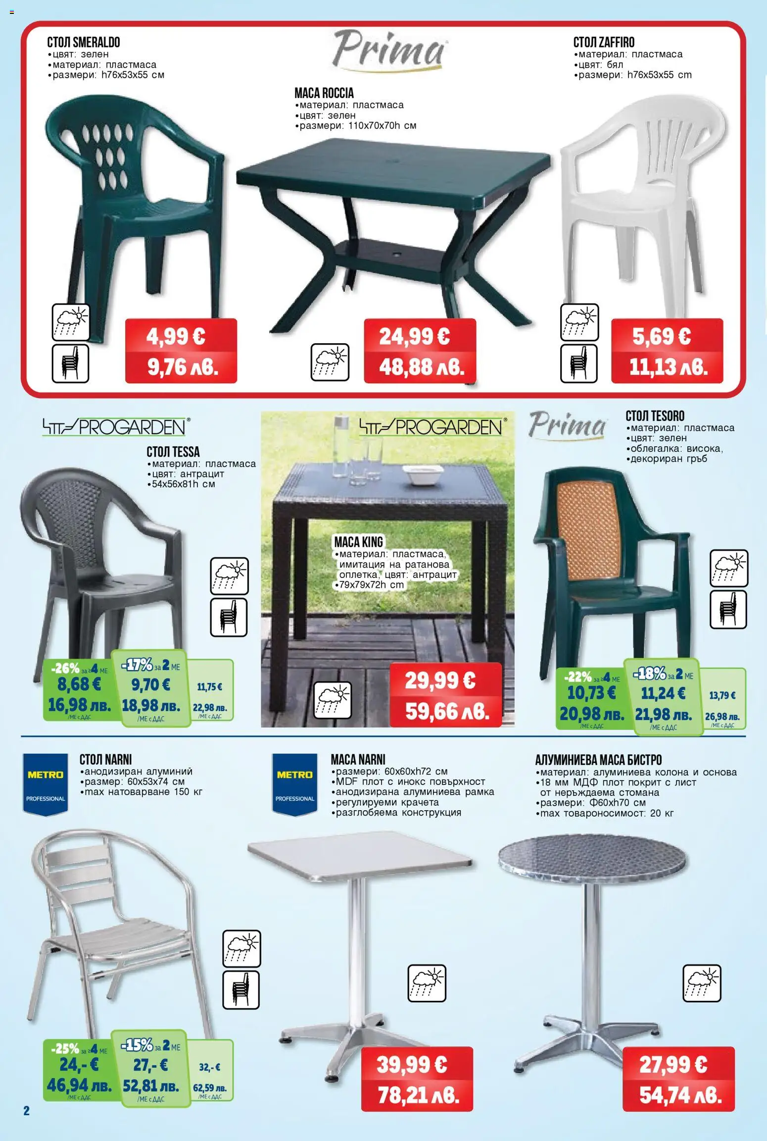 {H1} | Страница: 2 | Продукти: Облегалка, Плот, Маса, Стол