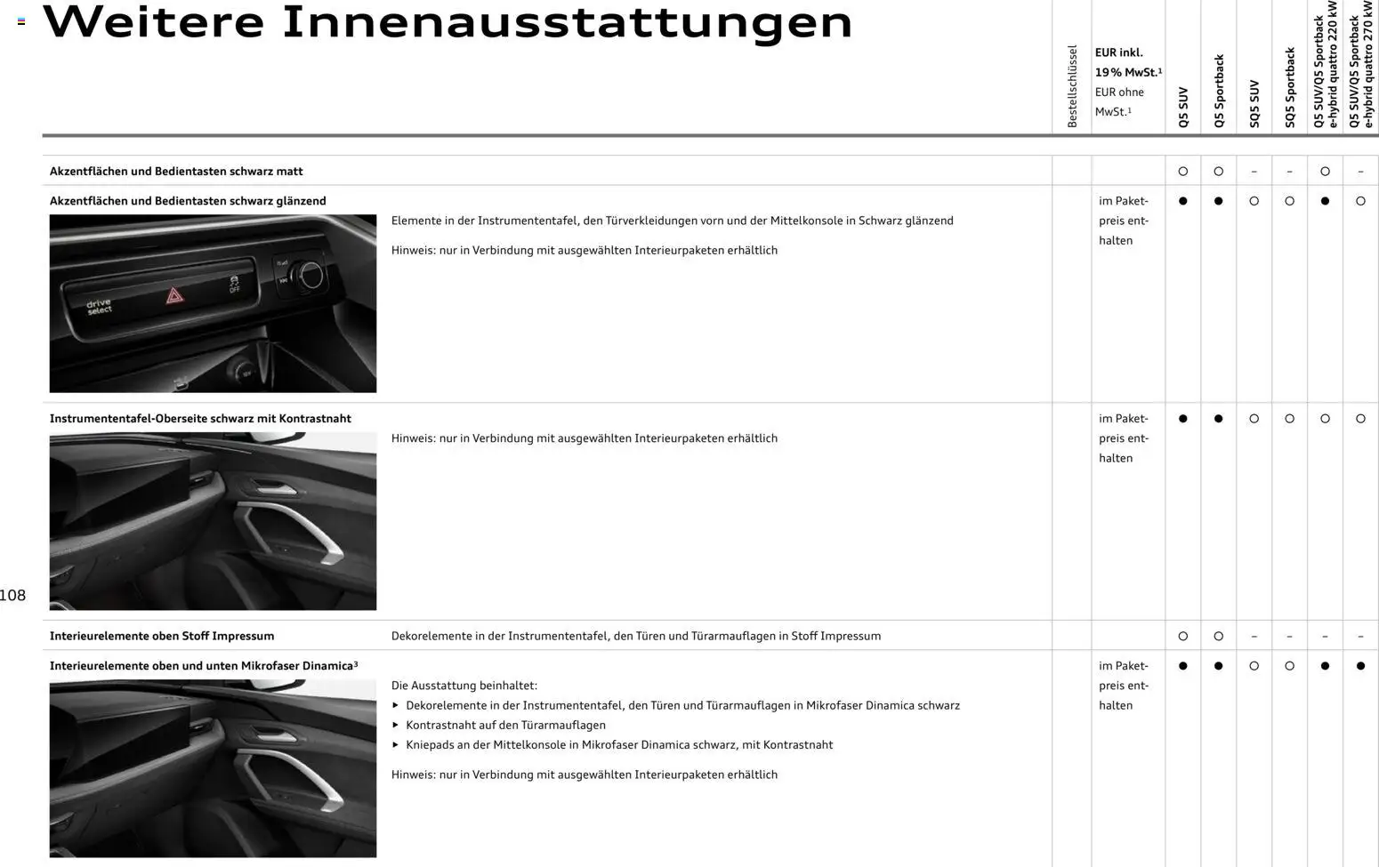 Audi Q5 – gültig ab 28.10.2025 | Seite: 108