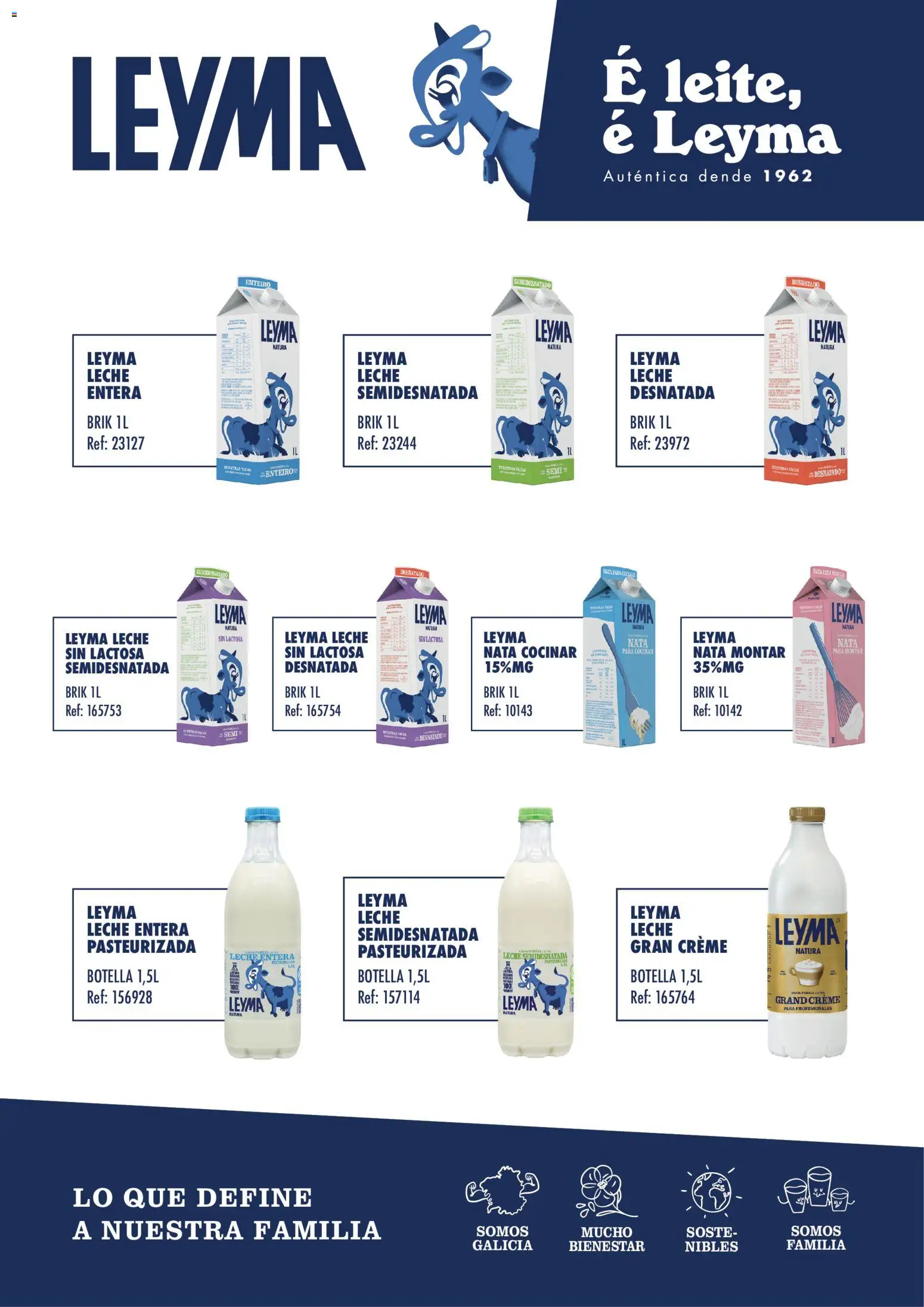 Makro - Leyma │ válido desde el 09.03.2026 | Página: 1