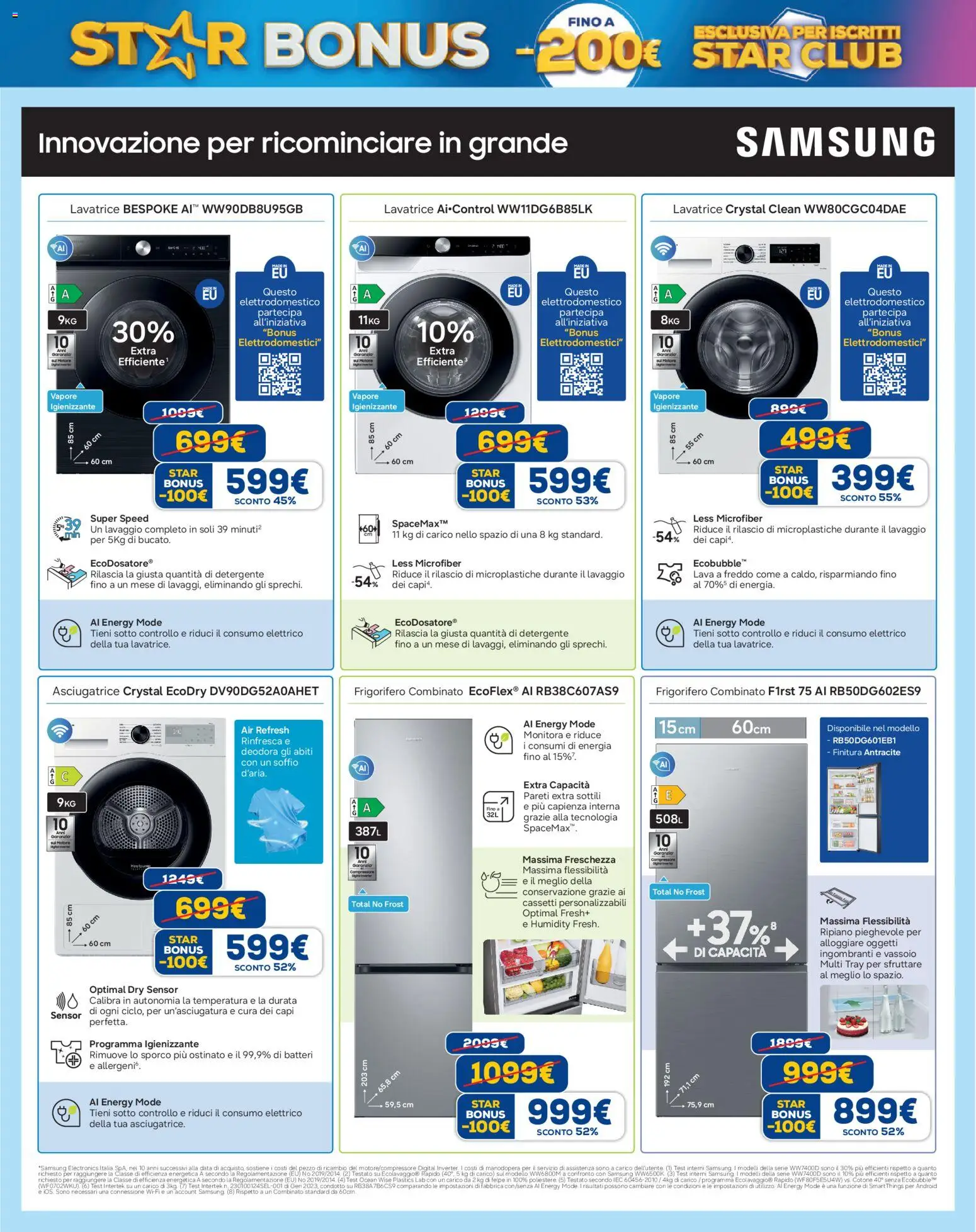 Volantino Euronics del 09.04.2026 | Pagina: 14 | Prodotti: Abiti, Lavatrice, Asciugatrice, Frigorifero