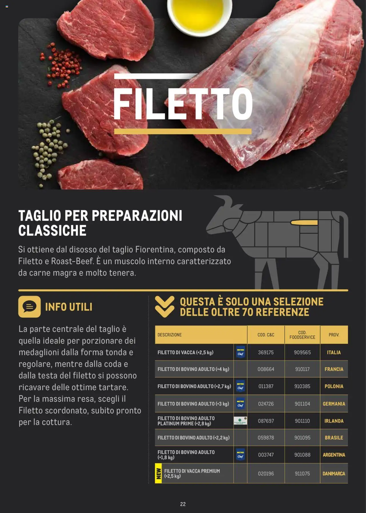 Volantino Metro del 02.07.2024 | Pagina: 22 | Prodotti: Bovino, Metro