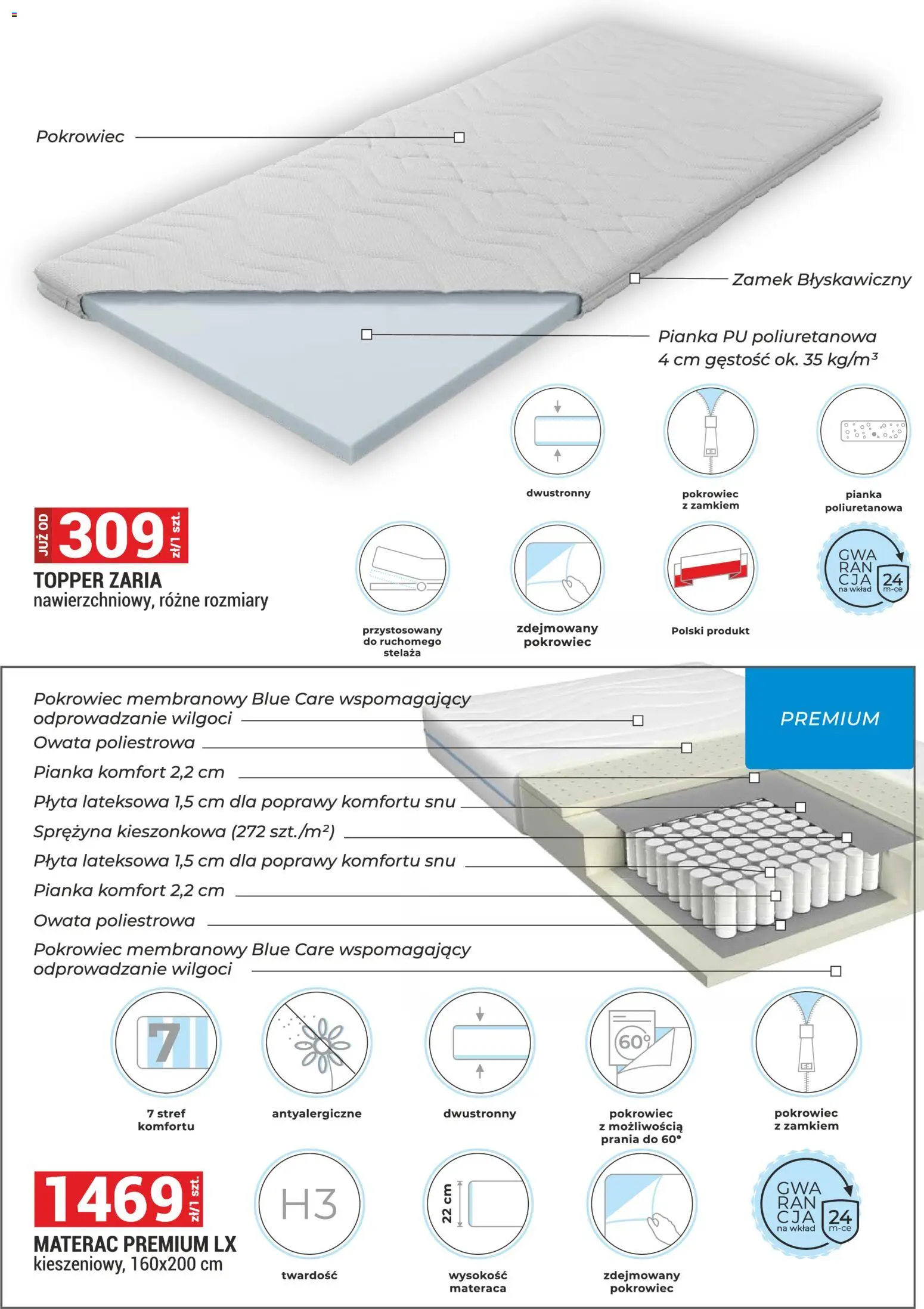 Merkury Market gazetka - Meble, Wypoczynki, Materace od 01.04.2026 | Strona: 36