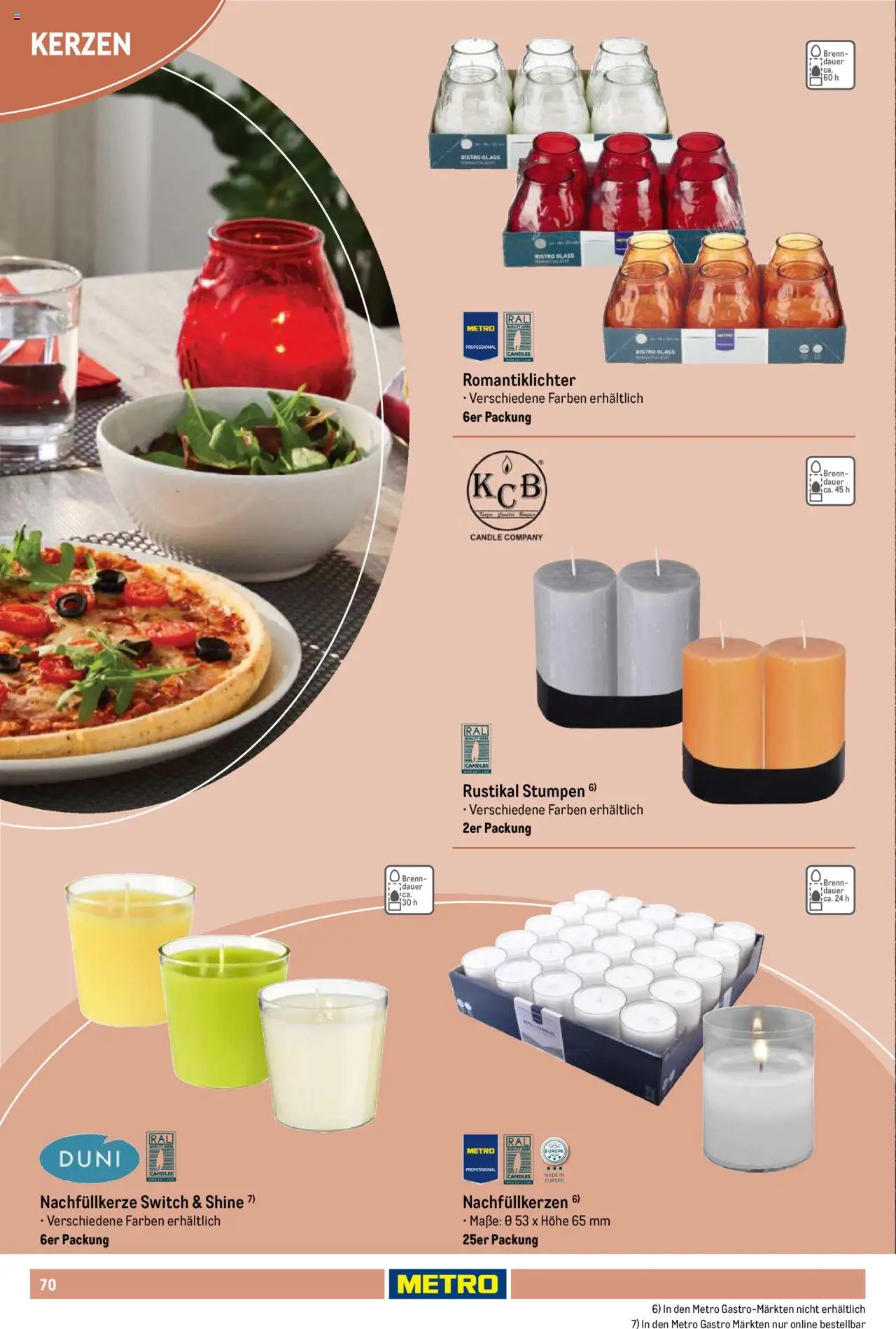 Metro Non Food Sortiment – gültig ab 01.10.2025 | Seite: 70
