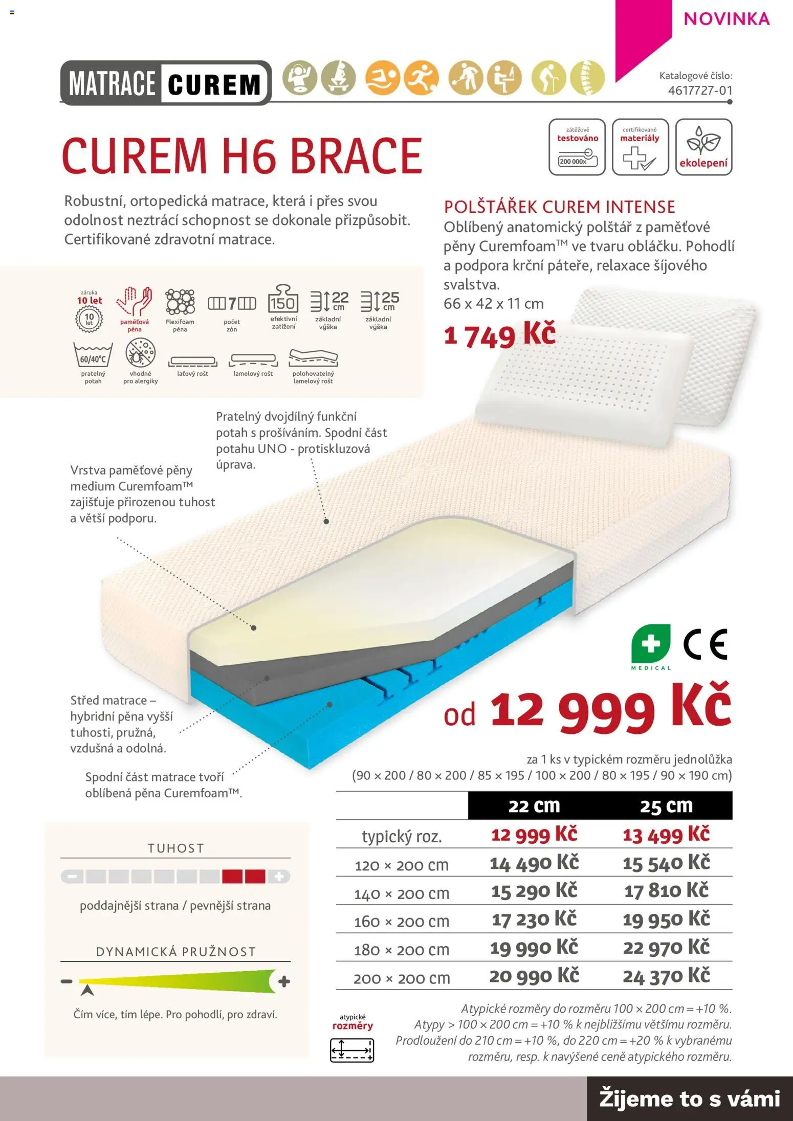 ASKO nábytek leták - Nabídka matrací od 01.01.2026 | Strana: 11 | Produkty: Matrace, Polštář, Rošt