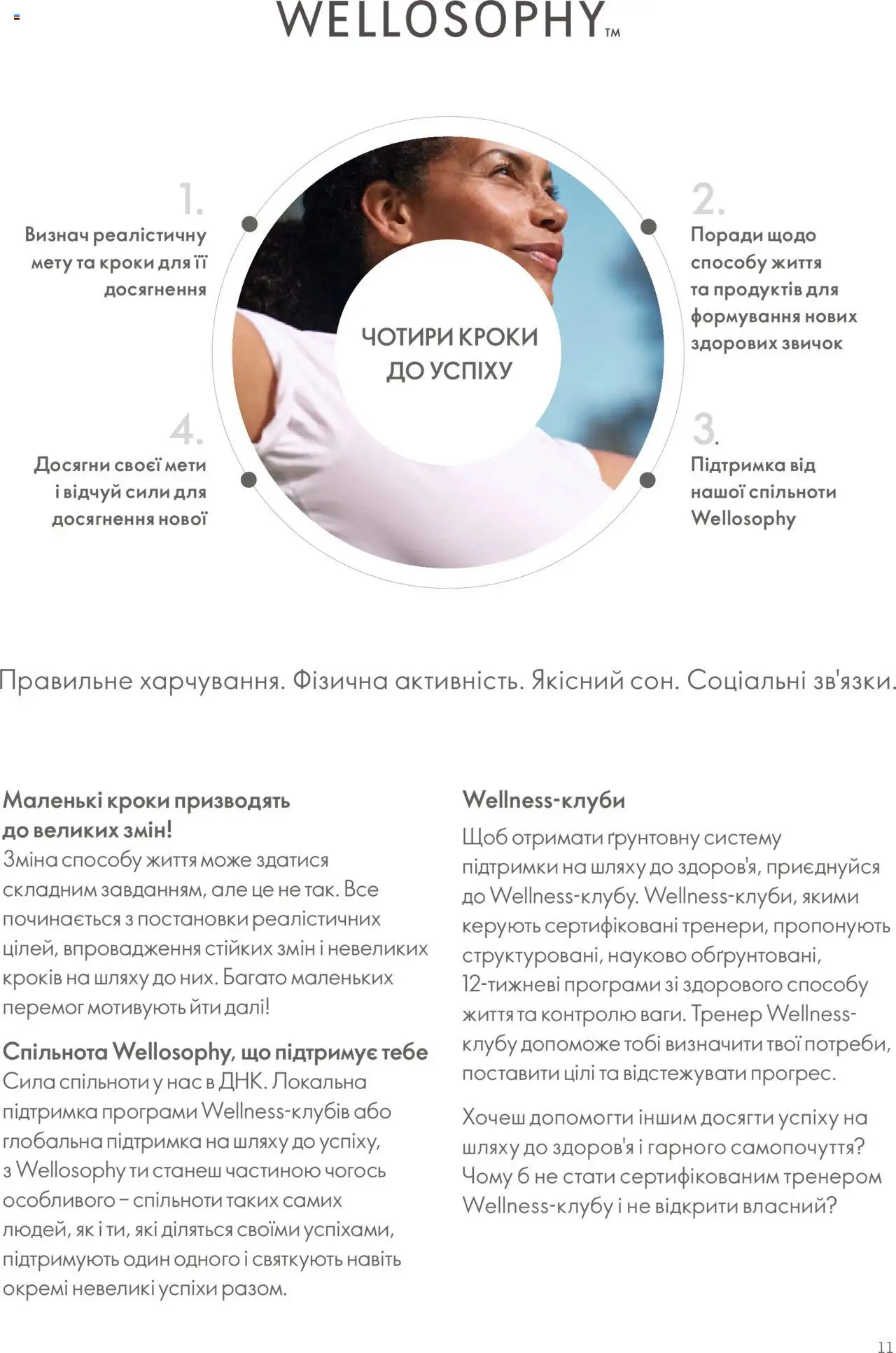 Oriflame Kаталог - дійснийкції з 13.08.2025 | Сторінка: 11