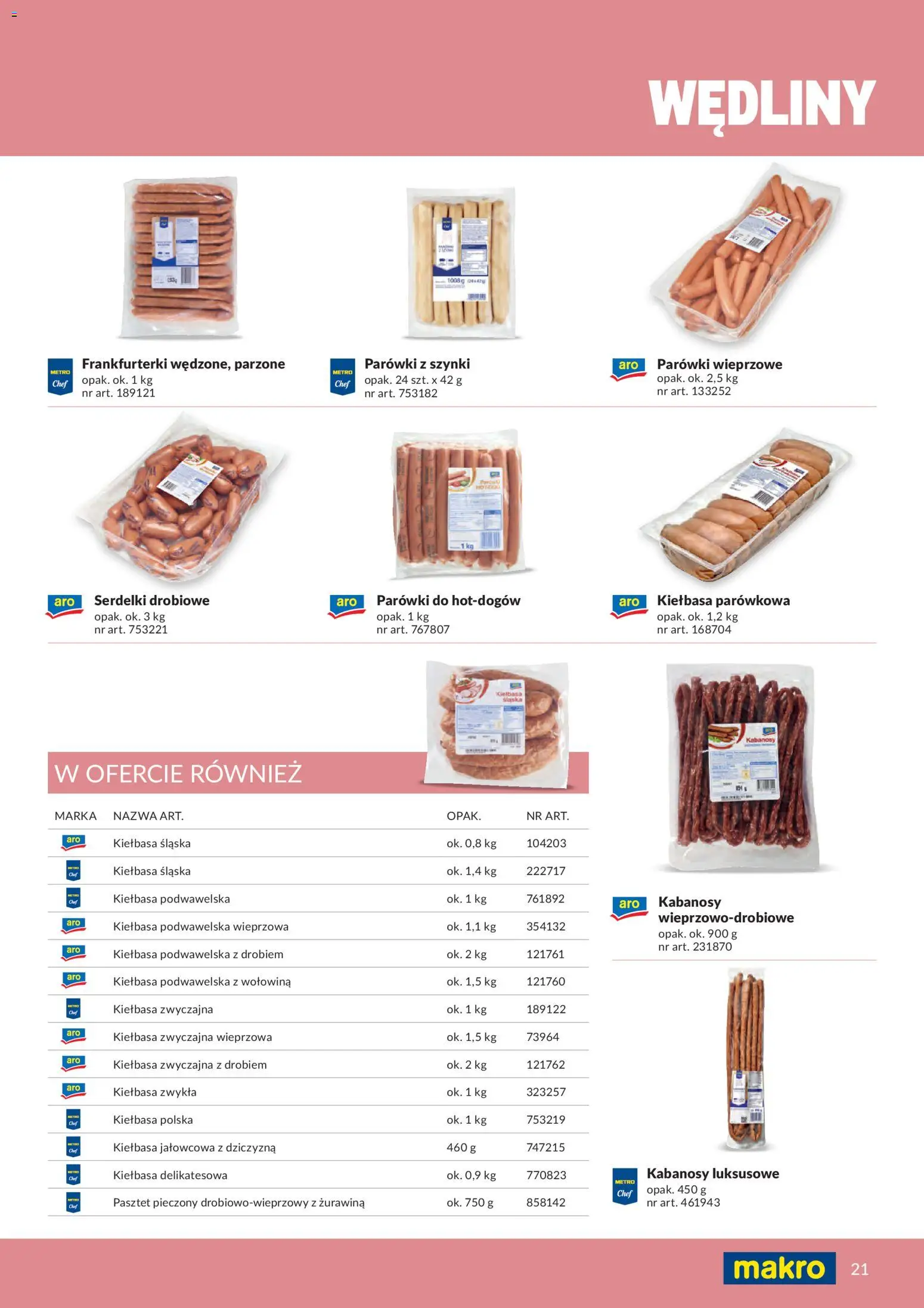 Makro gazetka - Produktów marek własnych dla profesjonalnej Gastronomii od 01.03.2026 | Strona: 21 | Produkty: Frankfurterki, Parówki z szynki, Kabanosy, Parówki