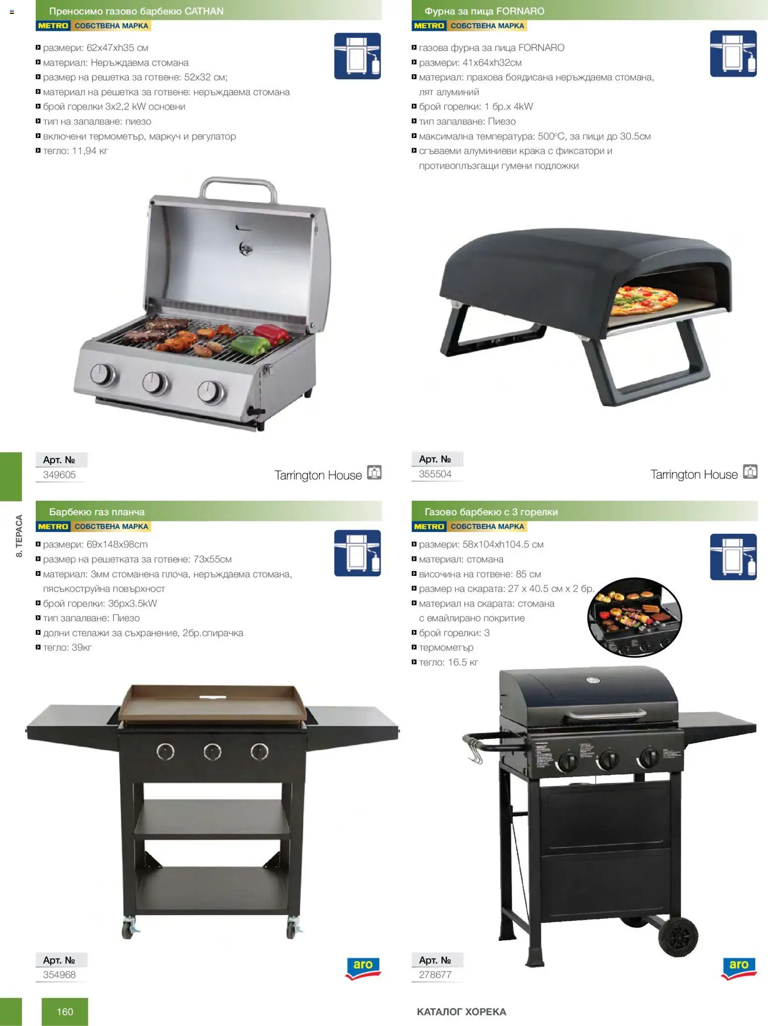 {H1} | Страница: 160 | Продукти: Маркуч, Пица, Фурна, Решетка