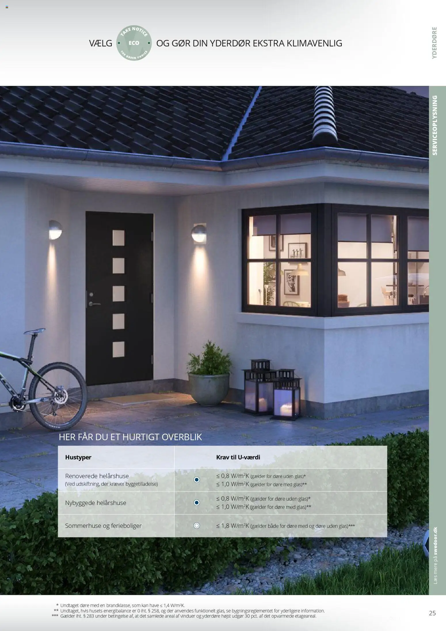 Bauhaus tilbudsavis – gyldig fra 01.01.2026 | Side: 25