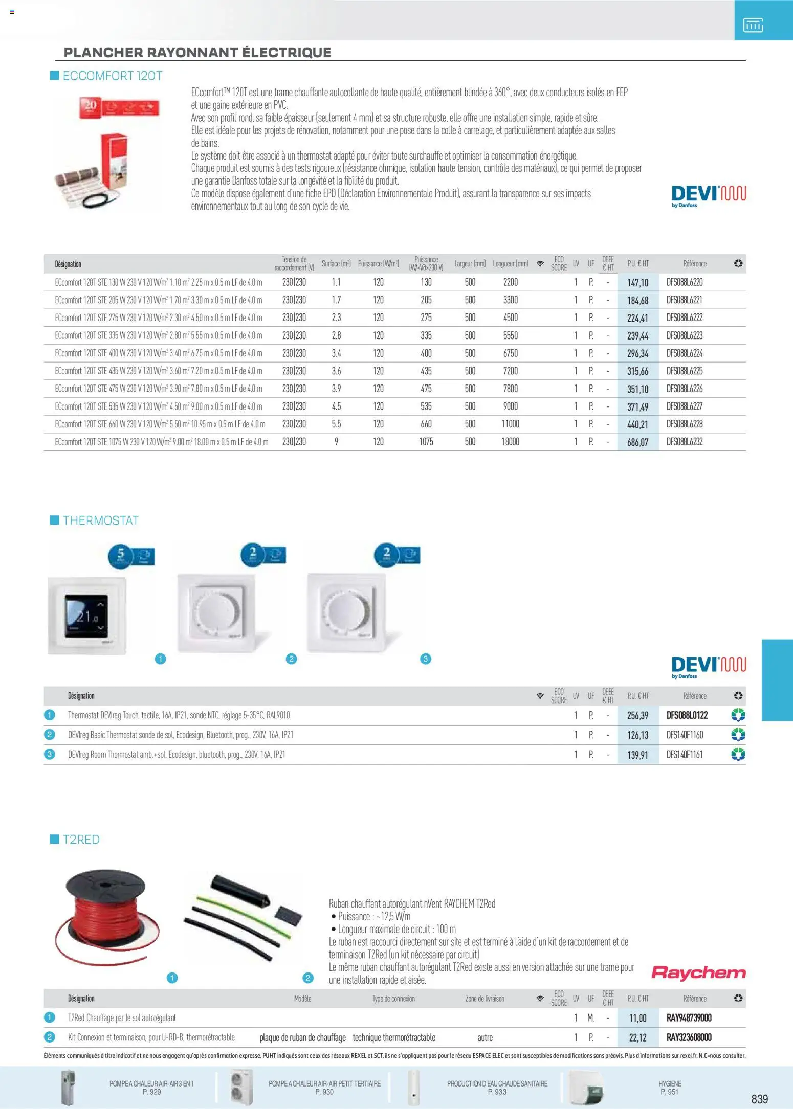 {H1} | Page: 51 | Produits: Colle